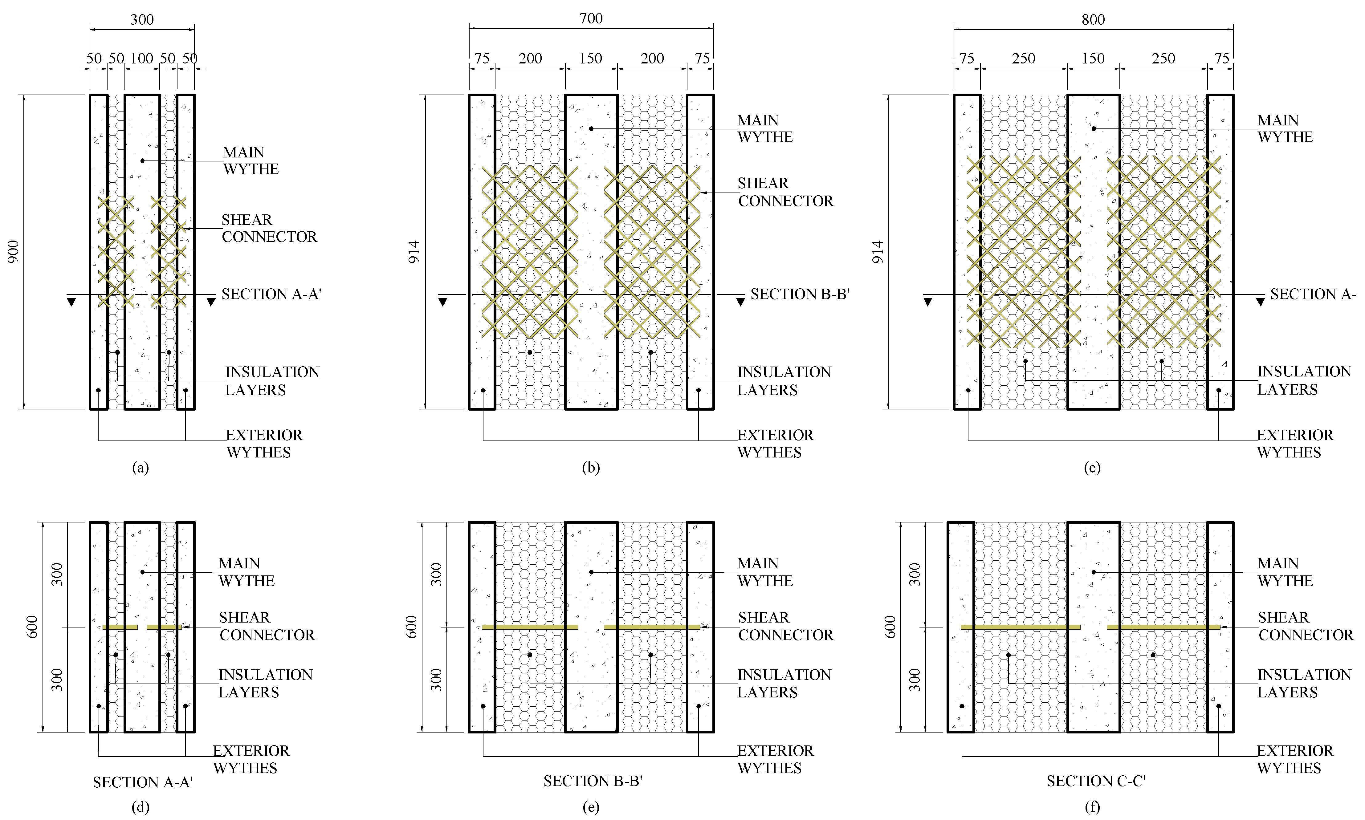 Materials 16 04160 g003