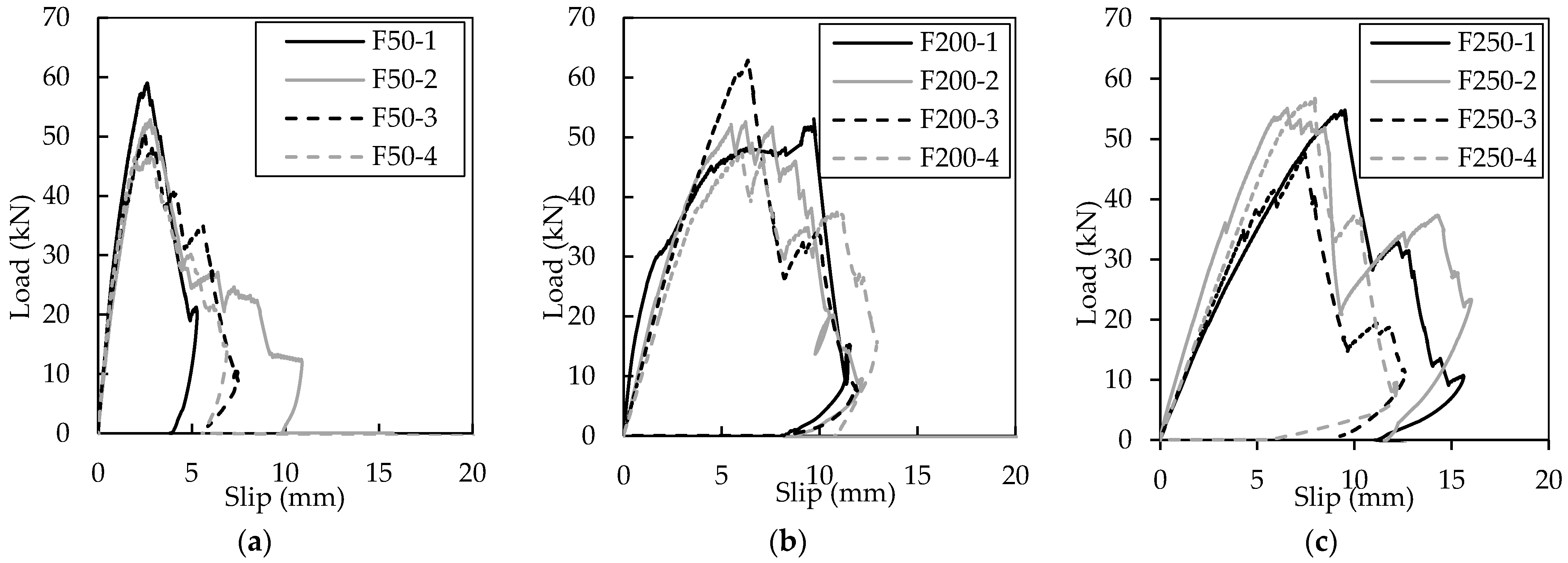 Materials 16 04160 g007
