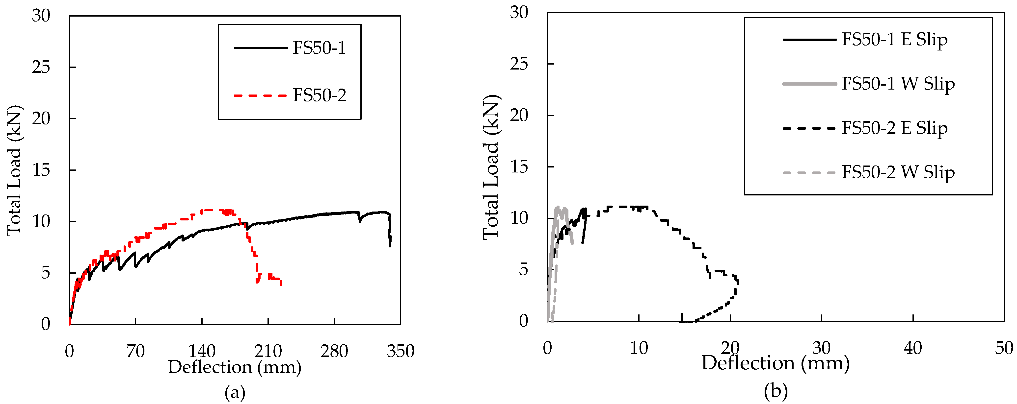 Materials 16 04160 g009a