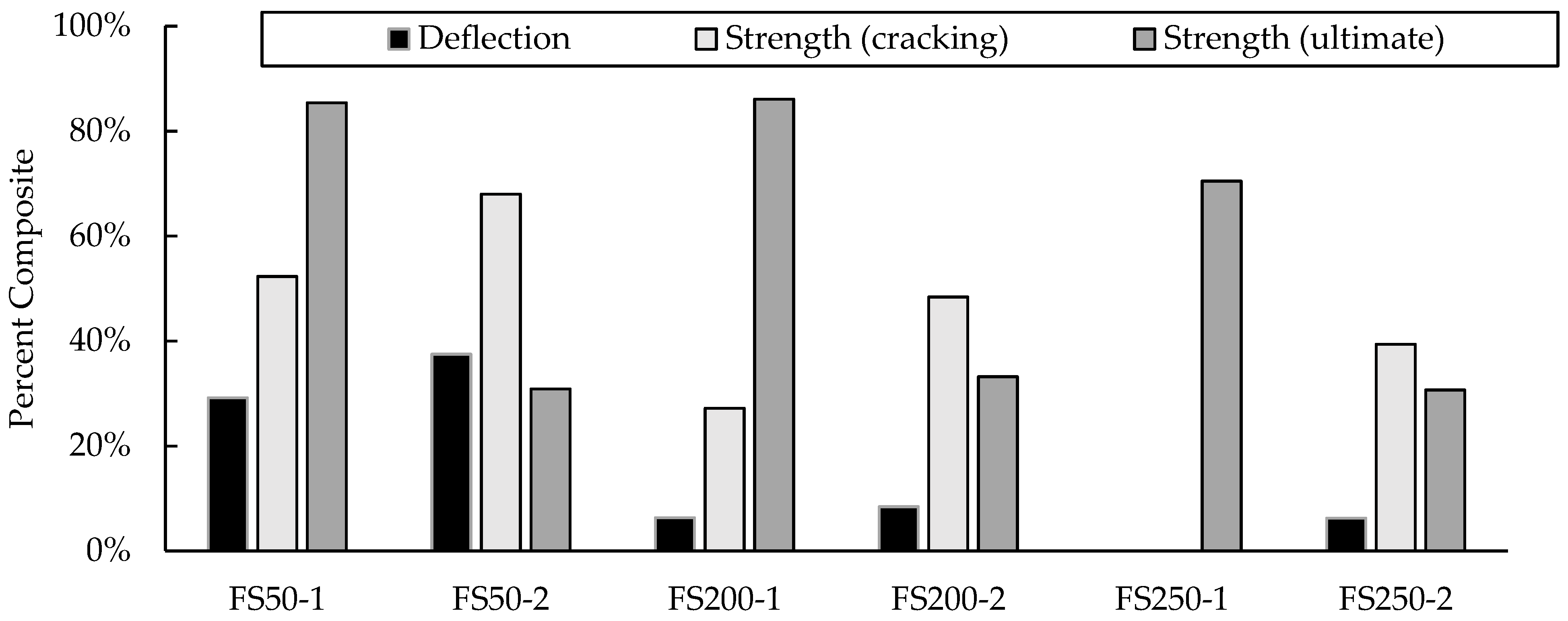 Materials 16 04160 g011
