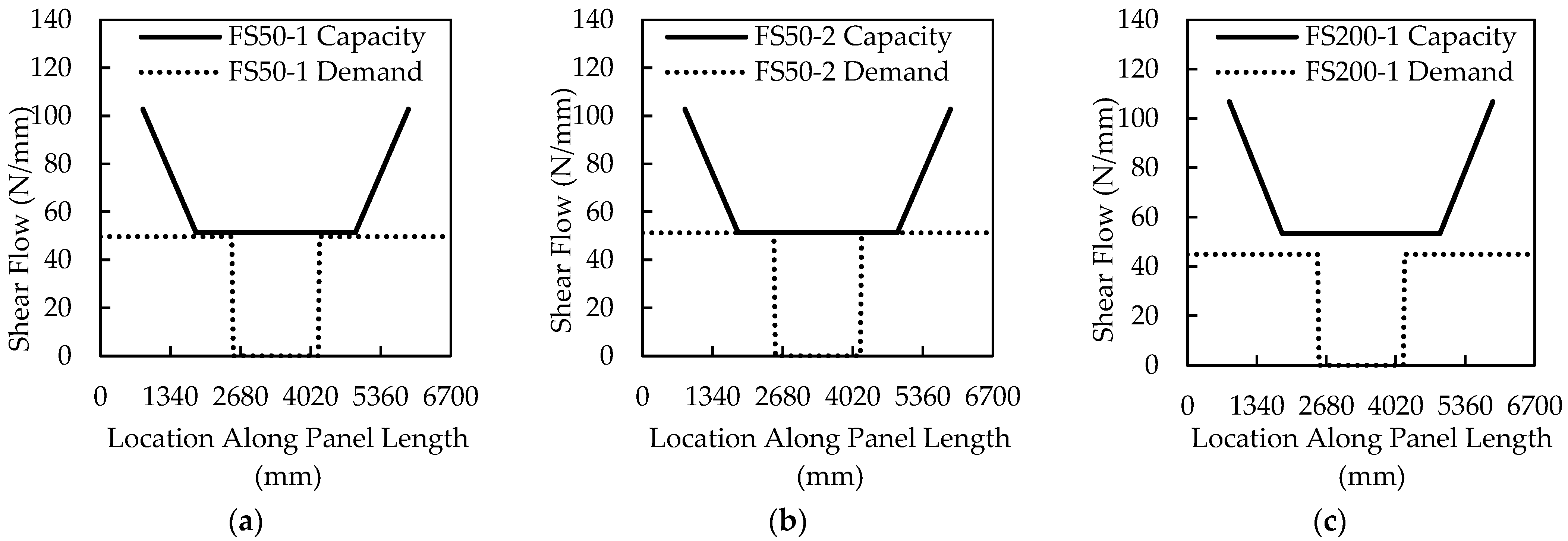 Materials 16 04160 g012a