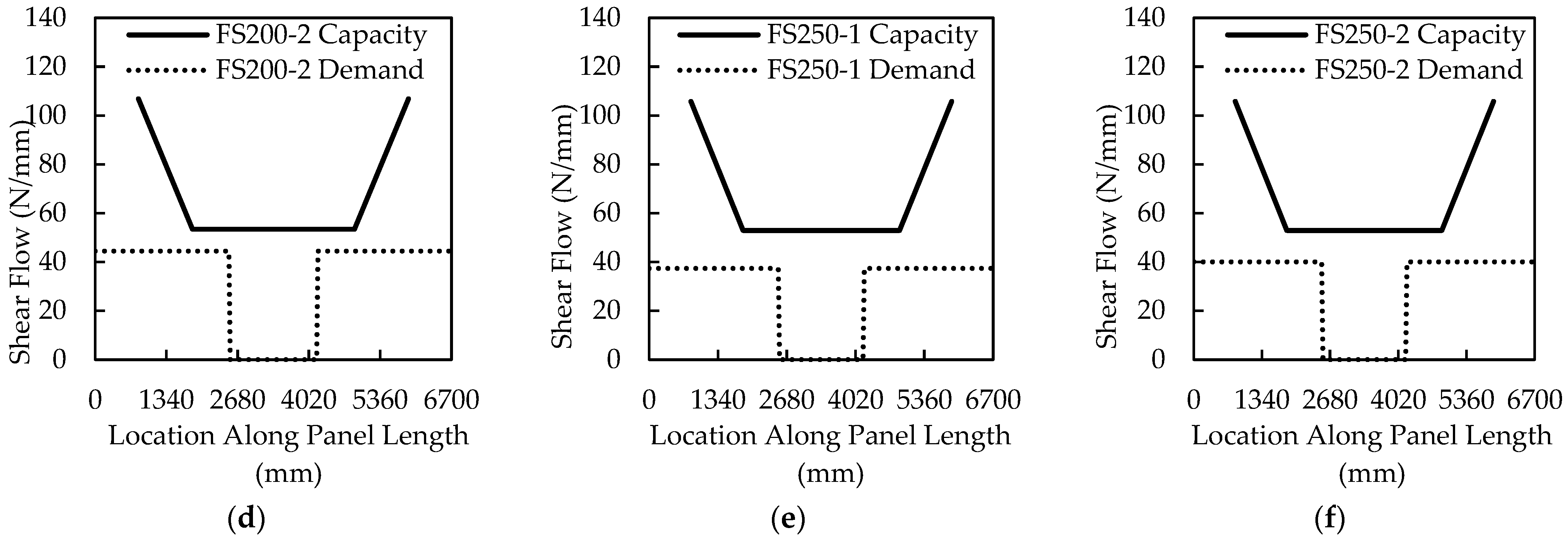 Materials 16 04160 g012b