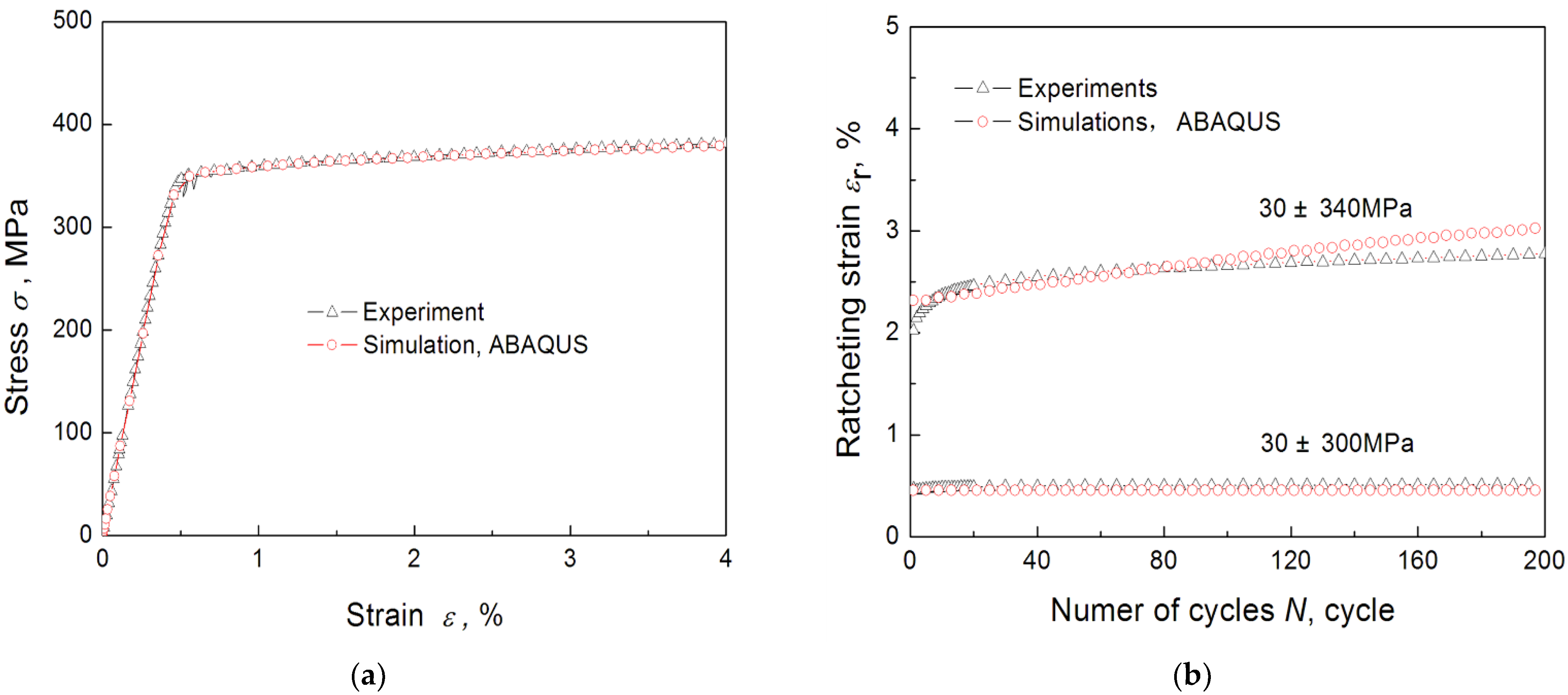 Materials 16 04161 g007 Materials 16 04161 g007