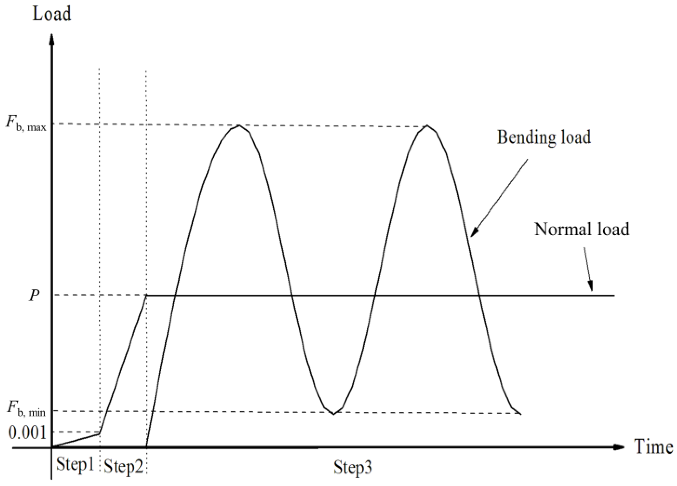 Materials 16 04161 g009 Materials 16 04161 g009
