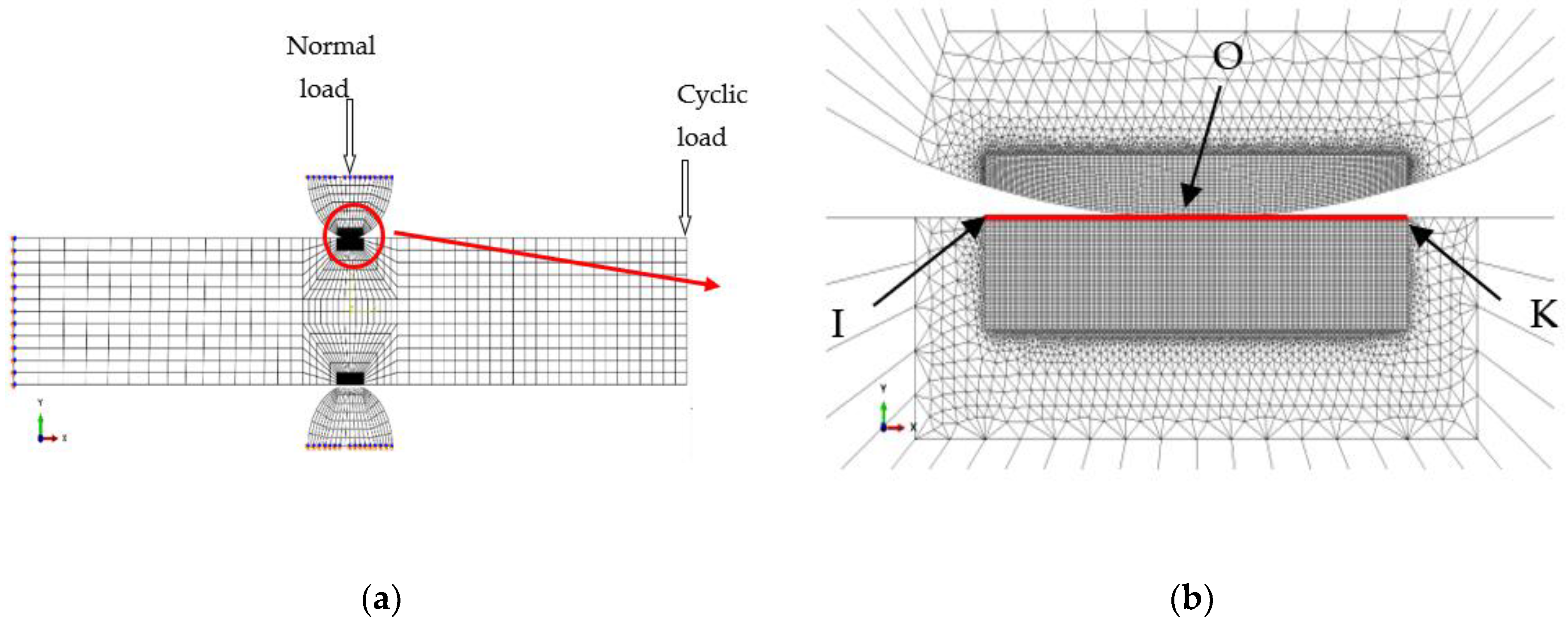 Materials 16 04161 g010 Materials 16 04161 g010