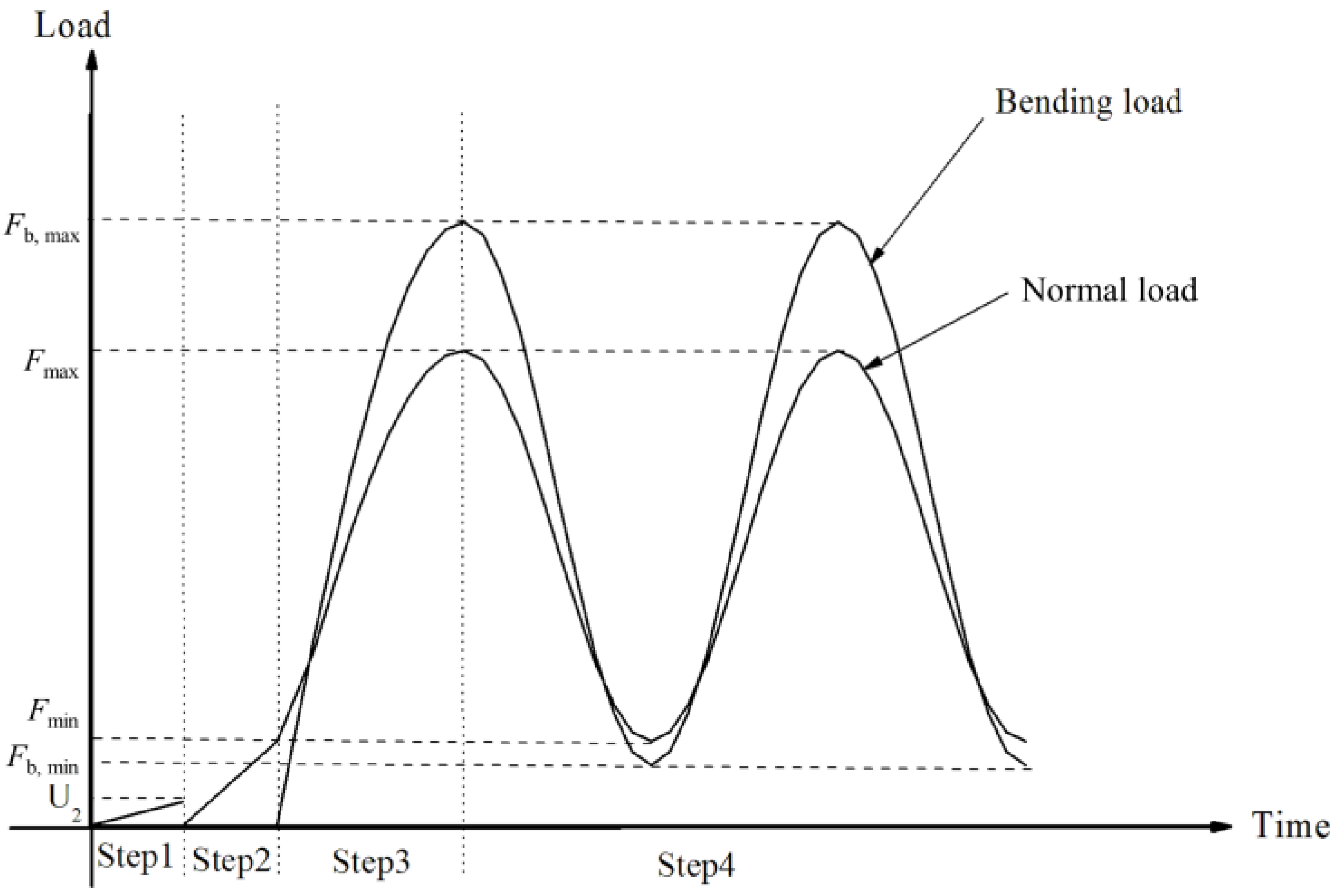 Materials 16 04161 g011 Materials 16 04161 g011