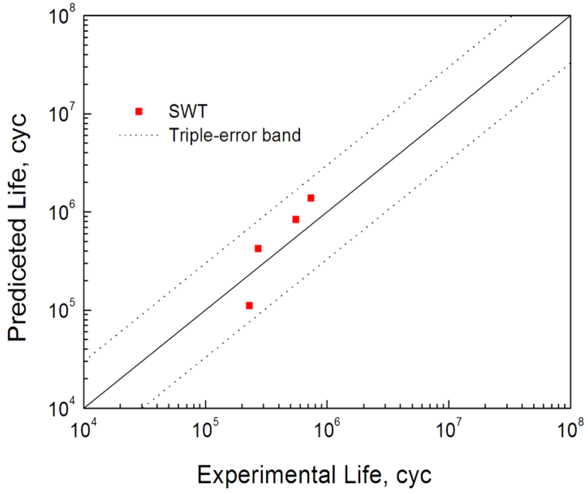 Materials 16 04161 g014 Materials 16 04161 g014
