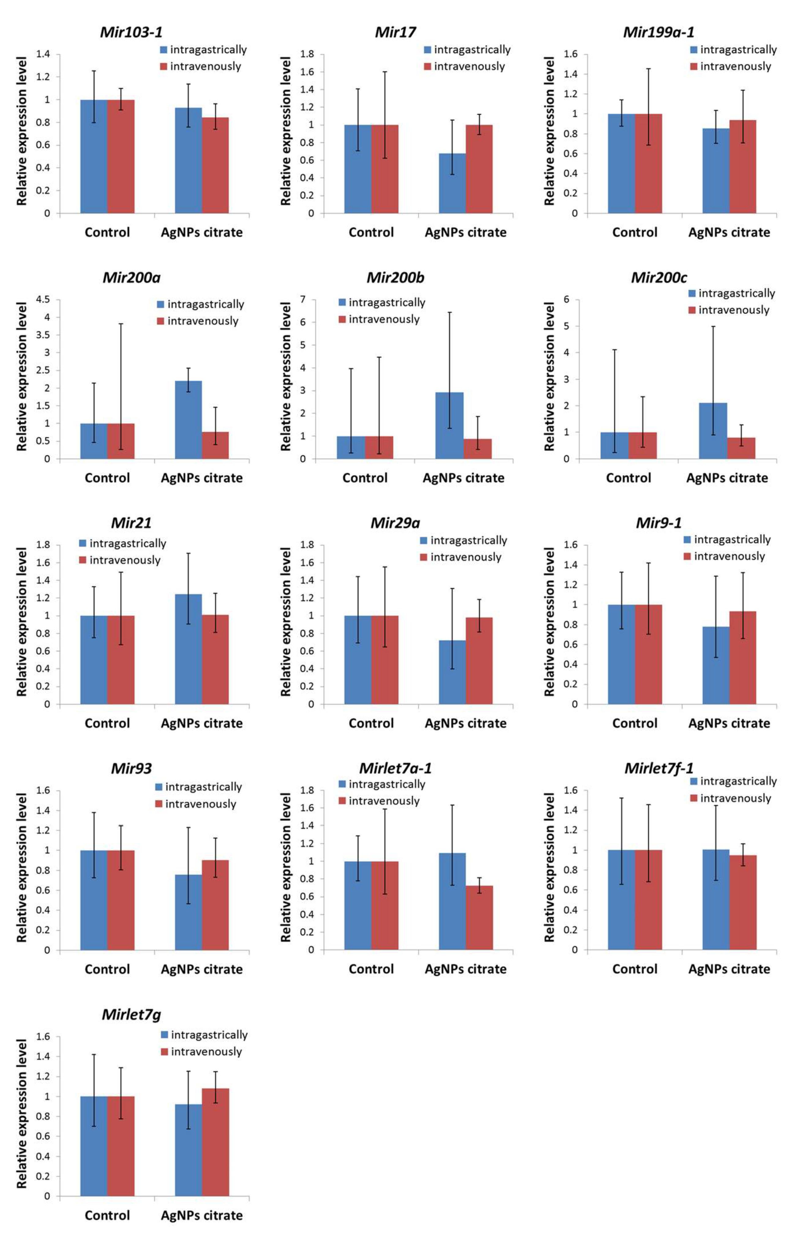 Materials 16 04163 g005 Materials 16 04163 g005