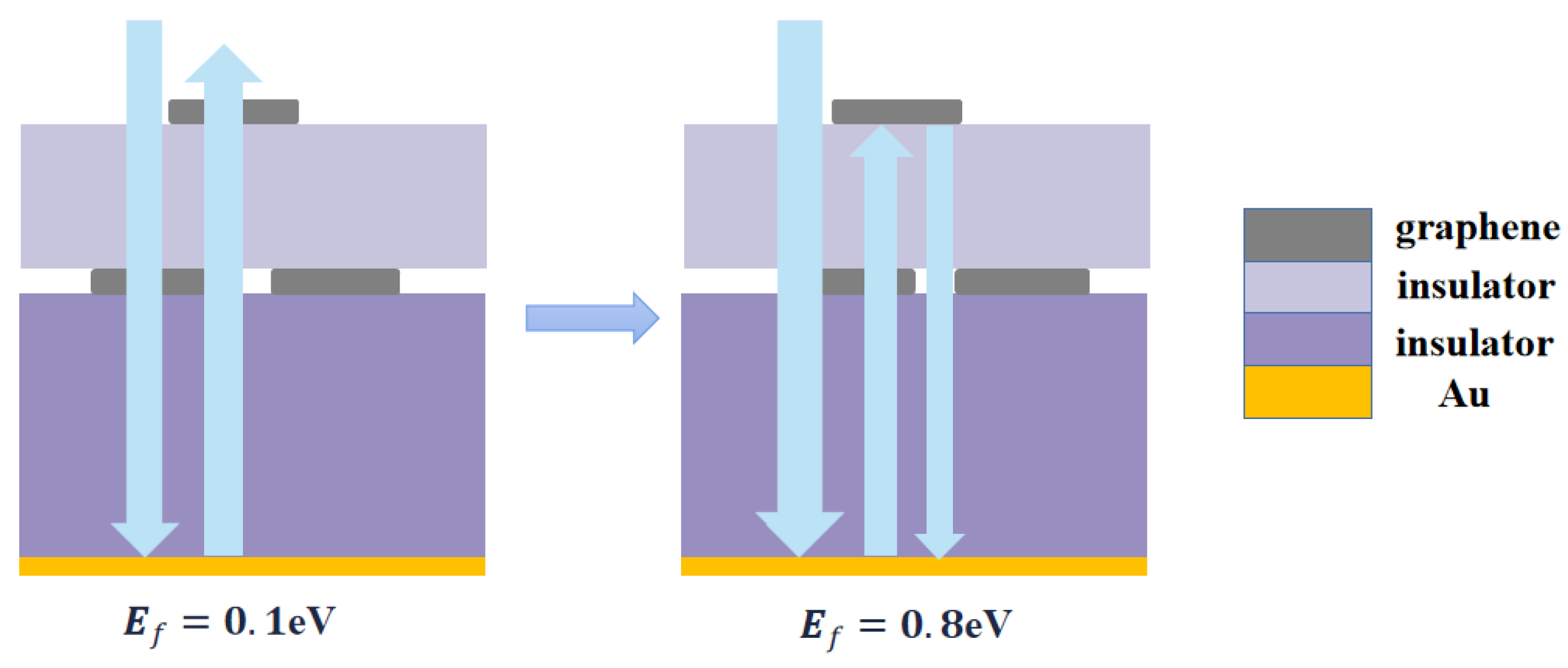 Materials 16 04166 g007
