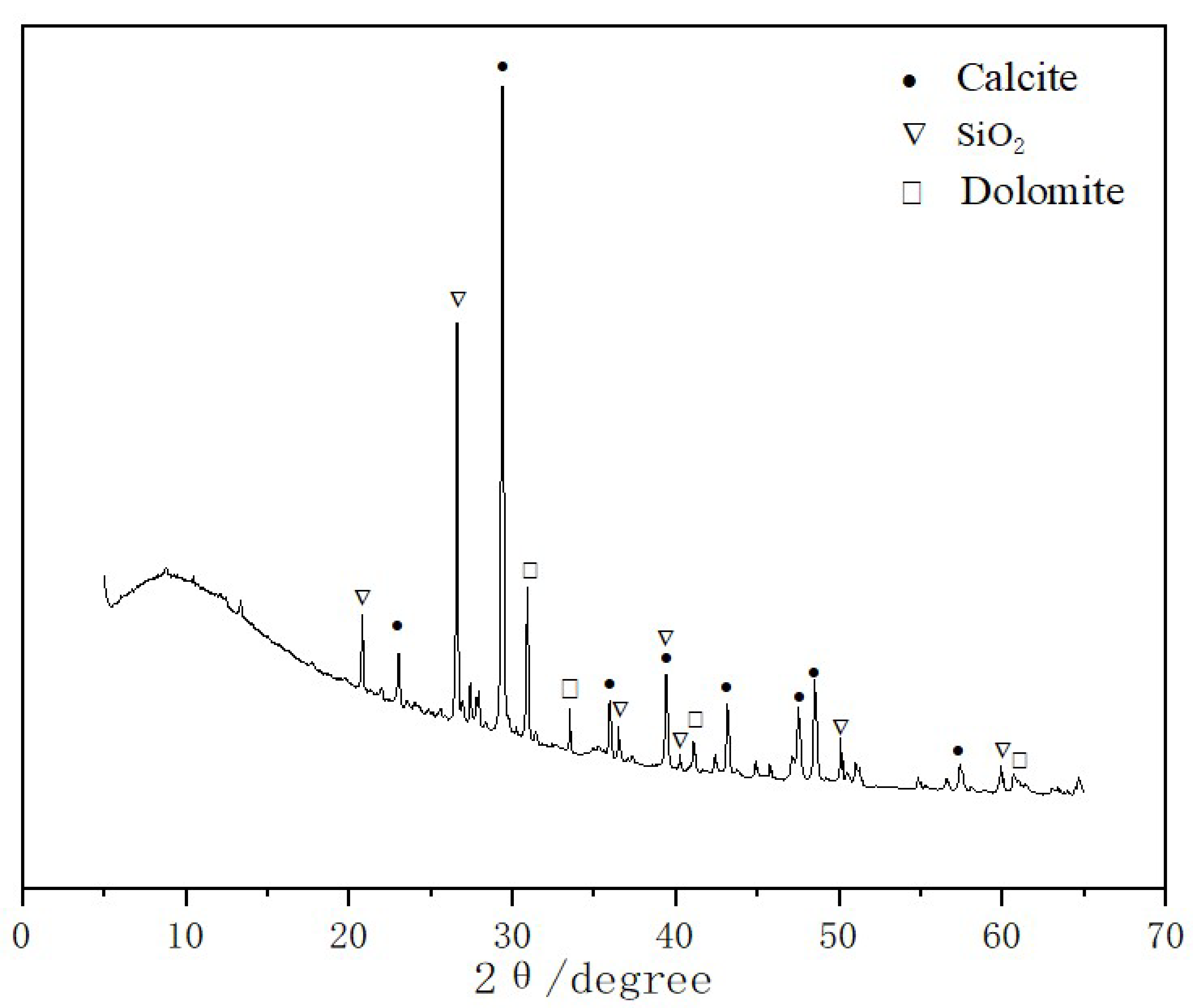 Materials 16 04167 g001 Materials 16 04167 g001