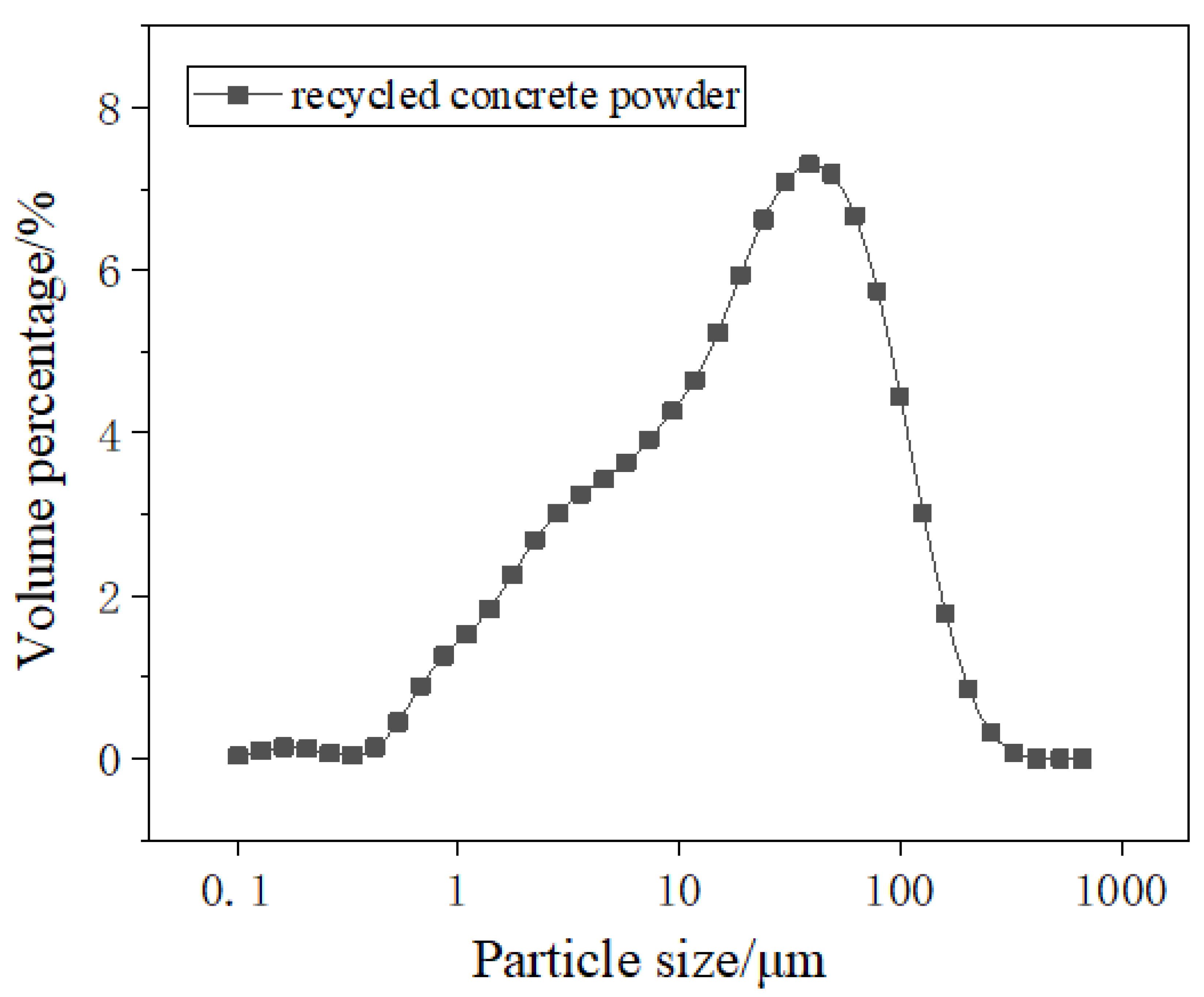 Materials 16 04167 g002 Materials 16 04167 g002