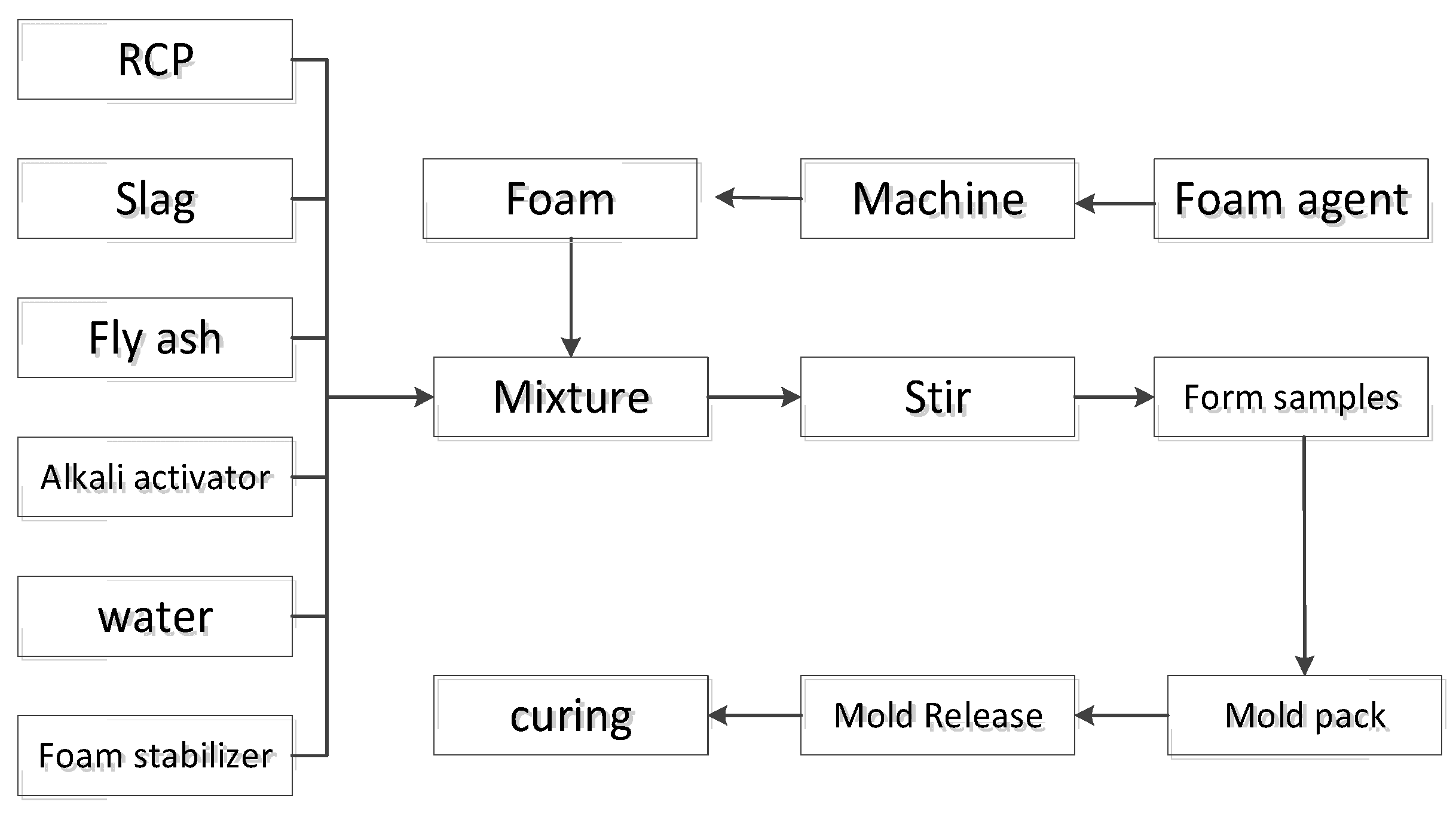 Materials 16 04167 g003 Materials 16 04167 g003