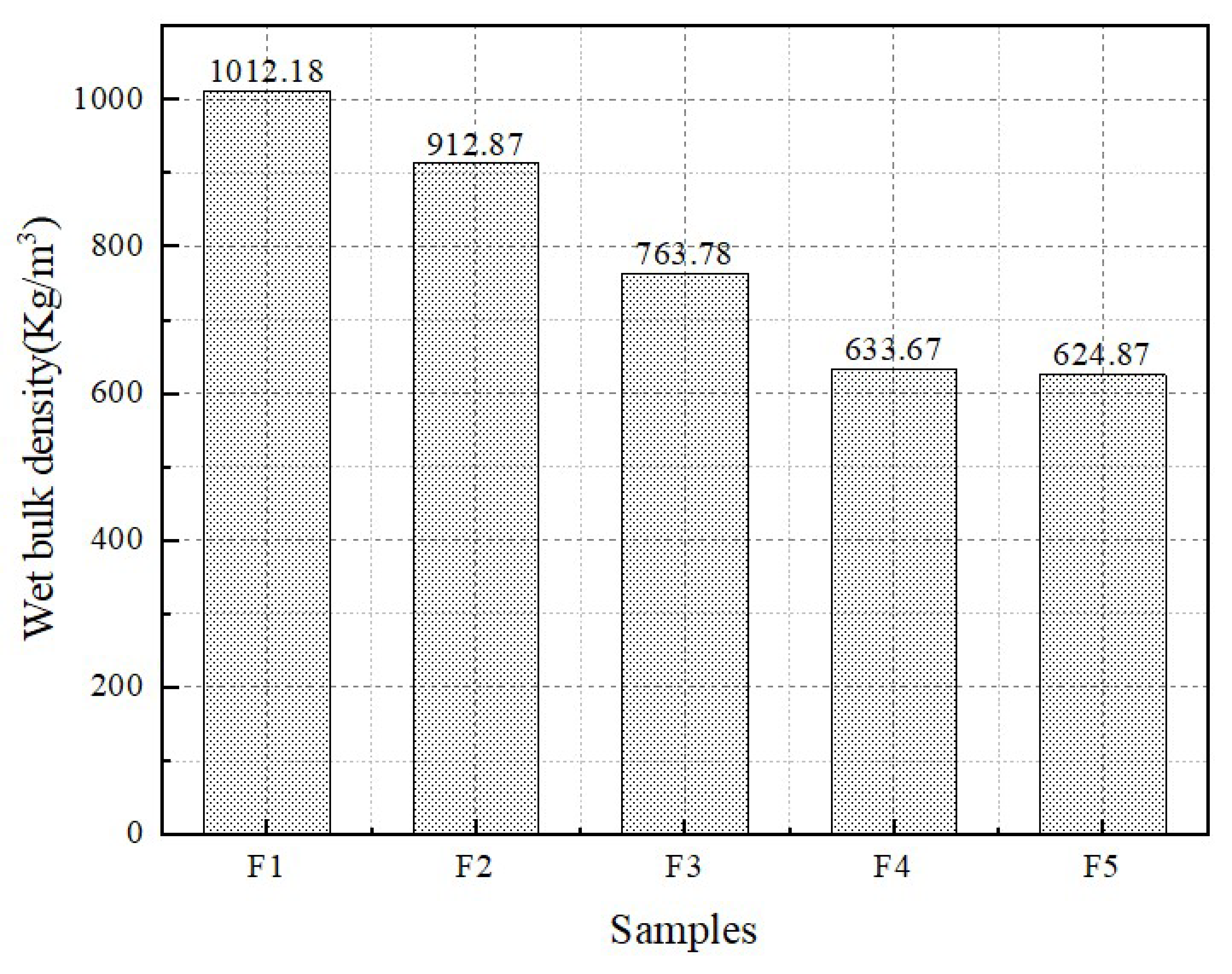Materials 16 04167 g004 Materials 16 04167 g004