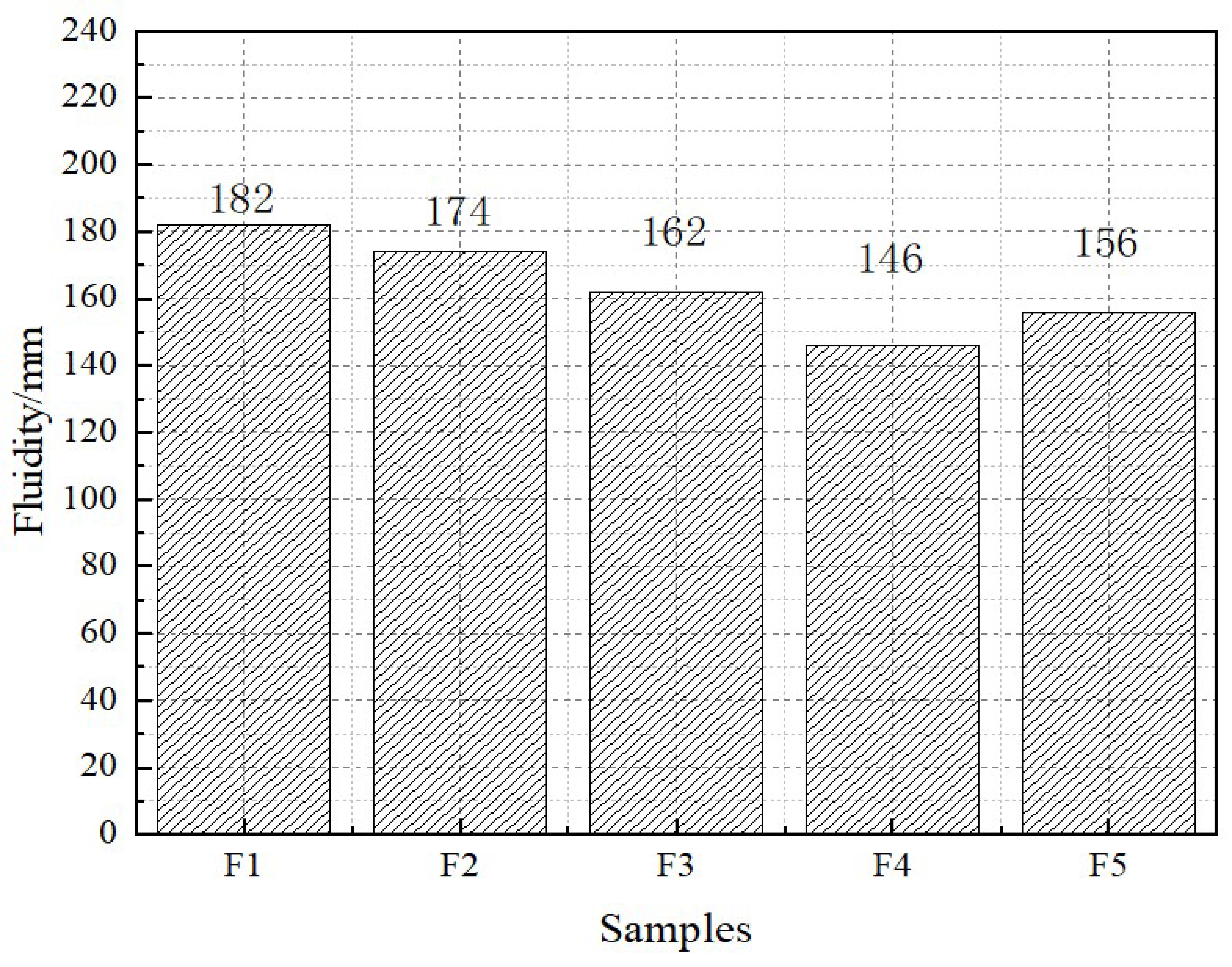 Materials 16 04167 g005 Materials 16 04167 g005
