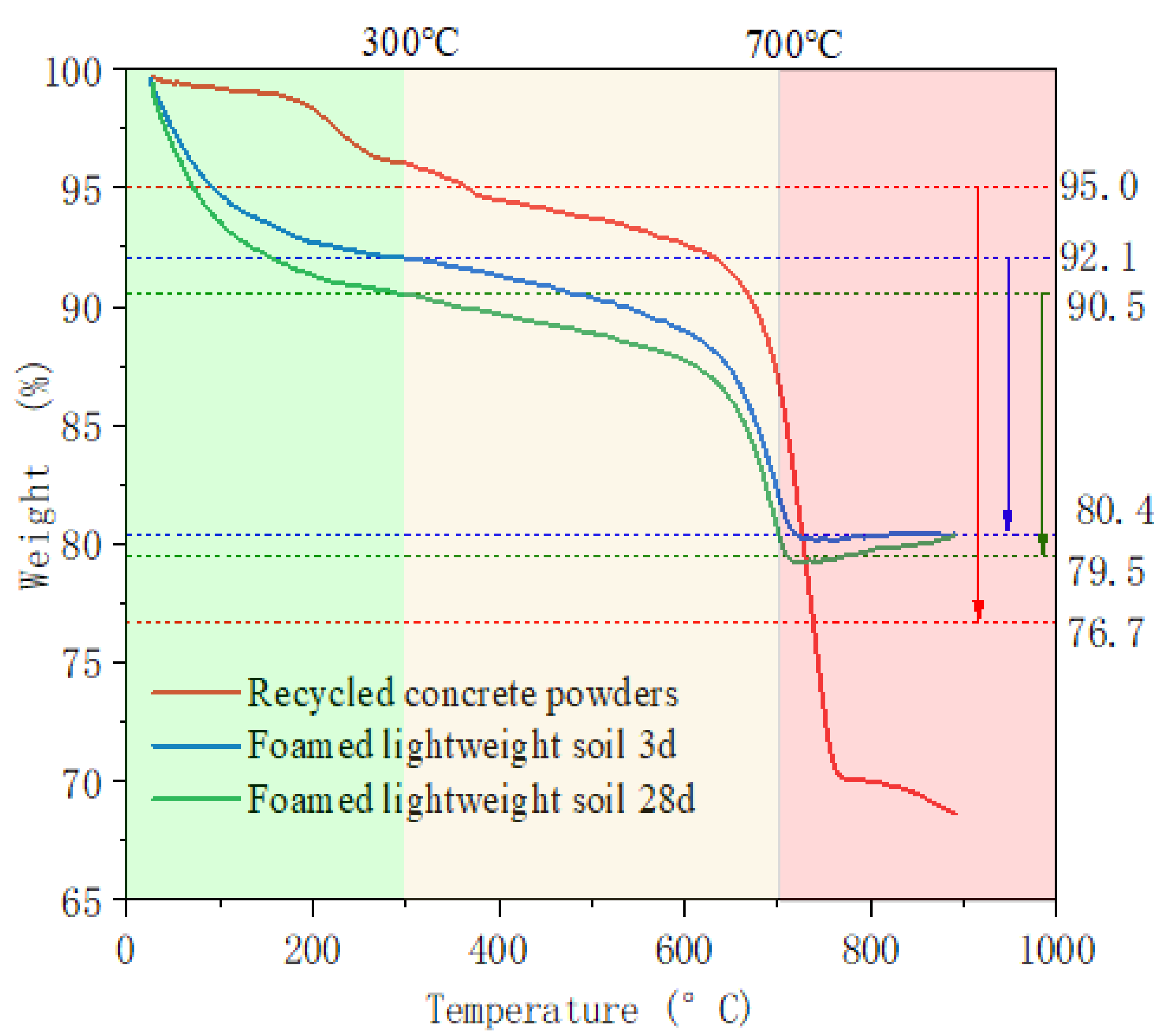 Materials 16 04167 g010 Materials 16 04167 g010