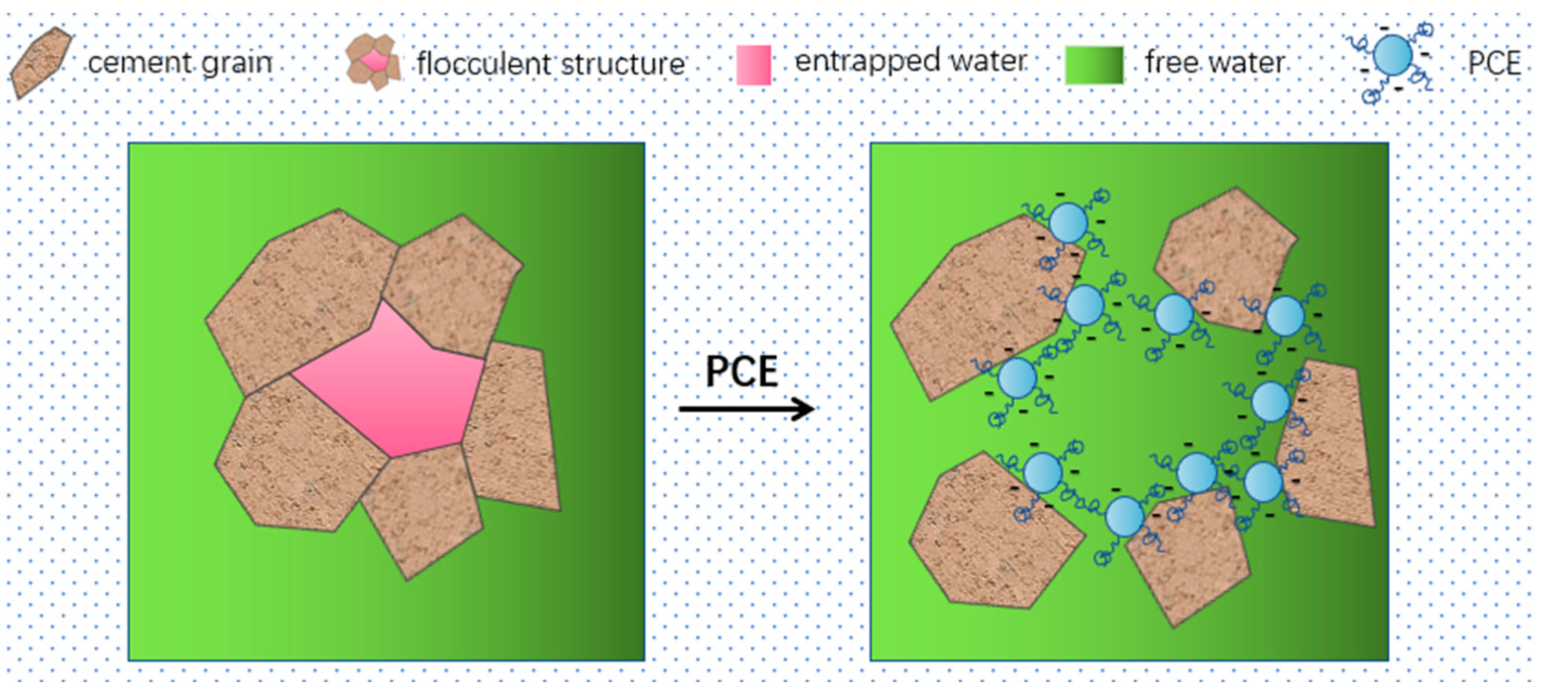 Materials 16 04168 g001