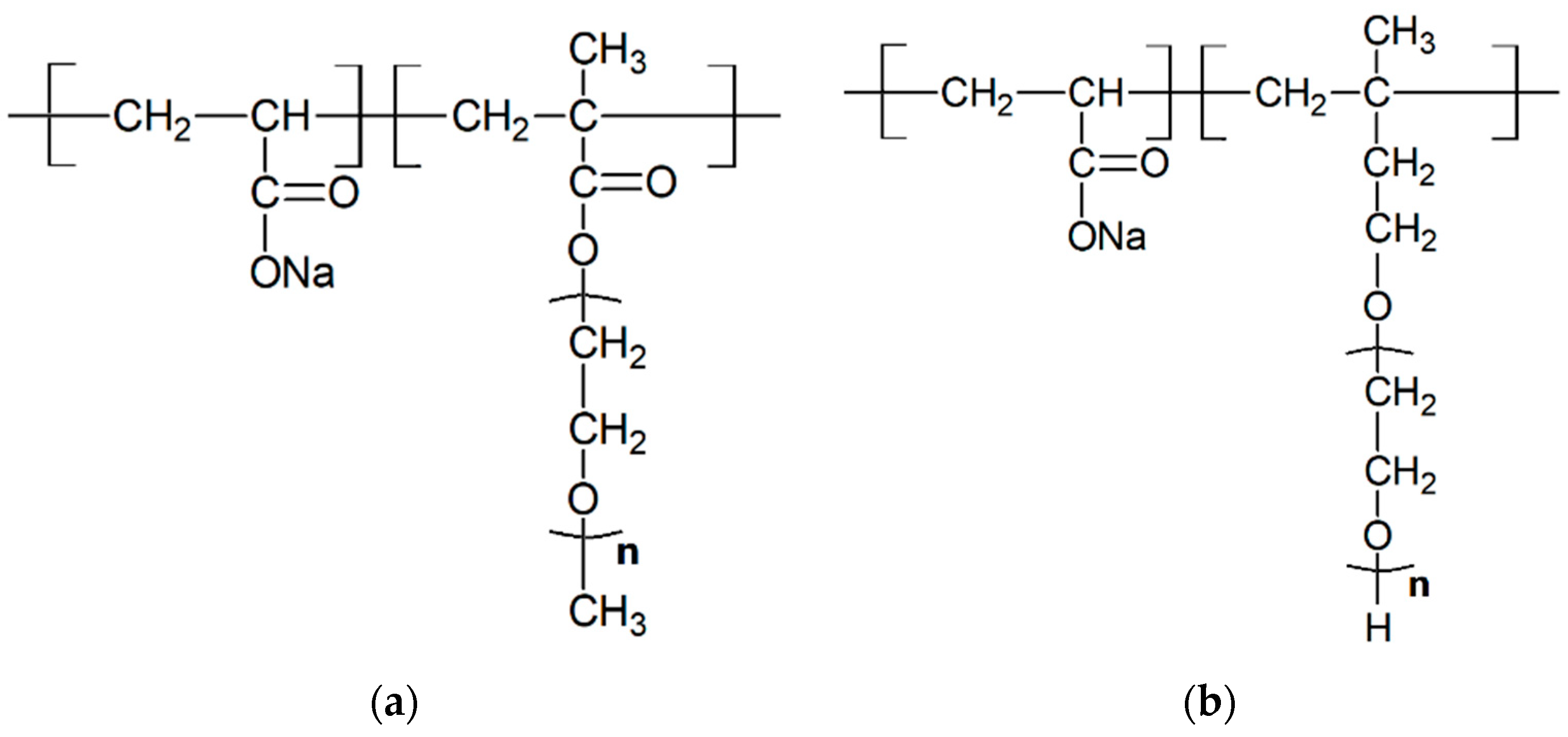 Materials 16 04168 g002