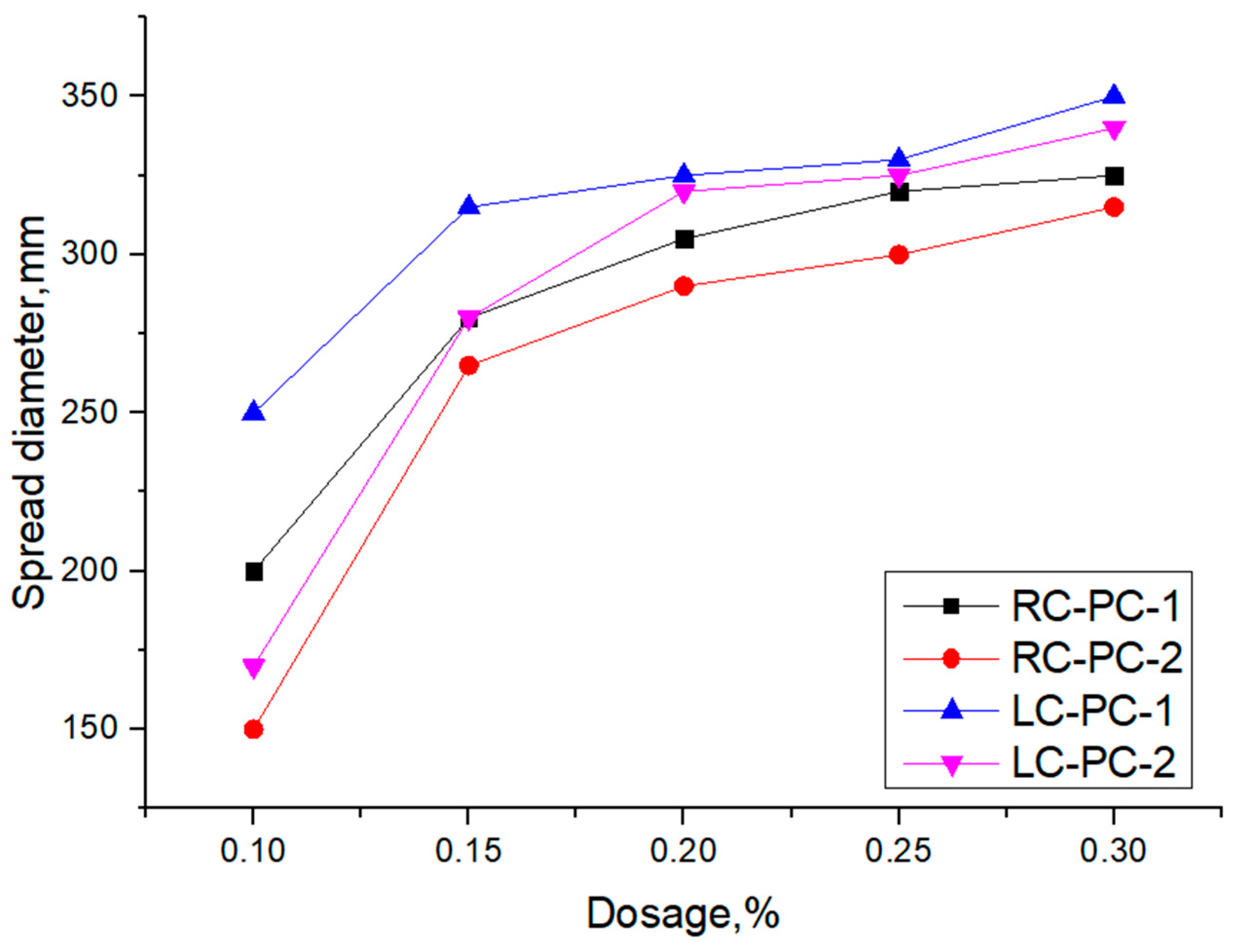 Materials 16 04168 g006