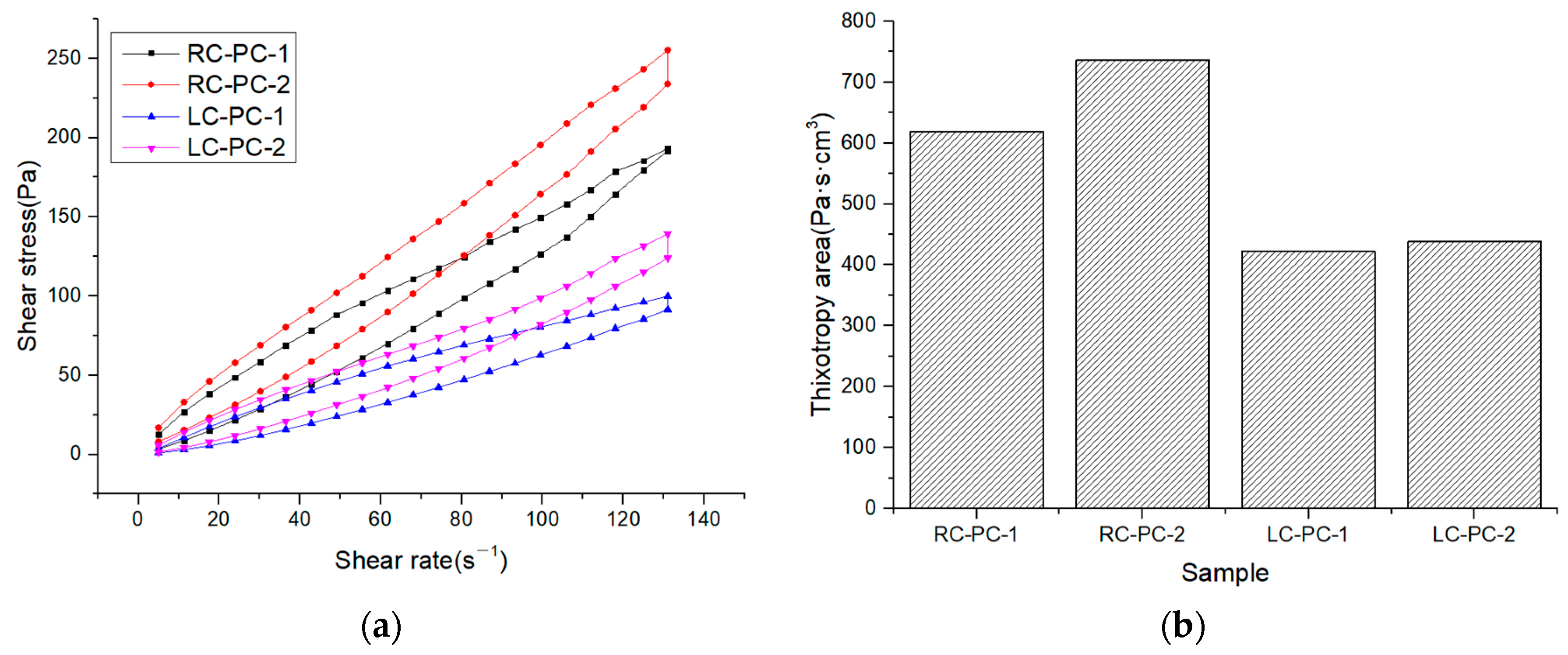 Materials 16 04168 g008