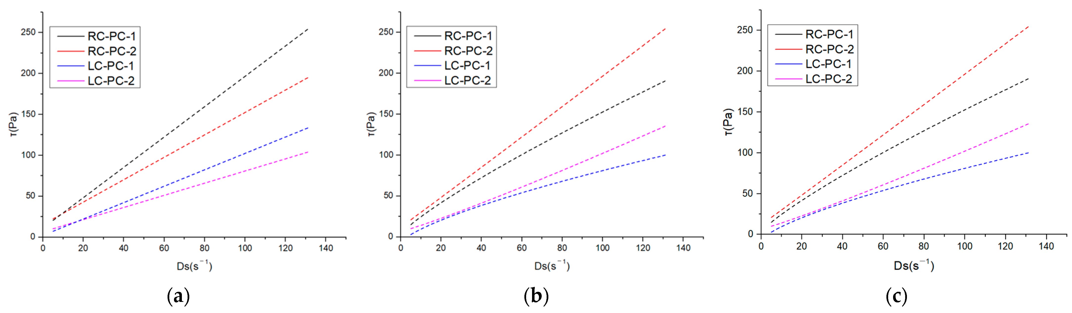 Materials 16 04168 g009