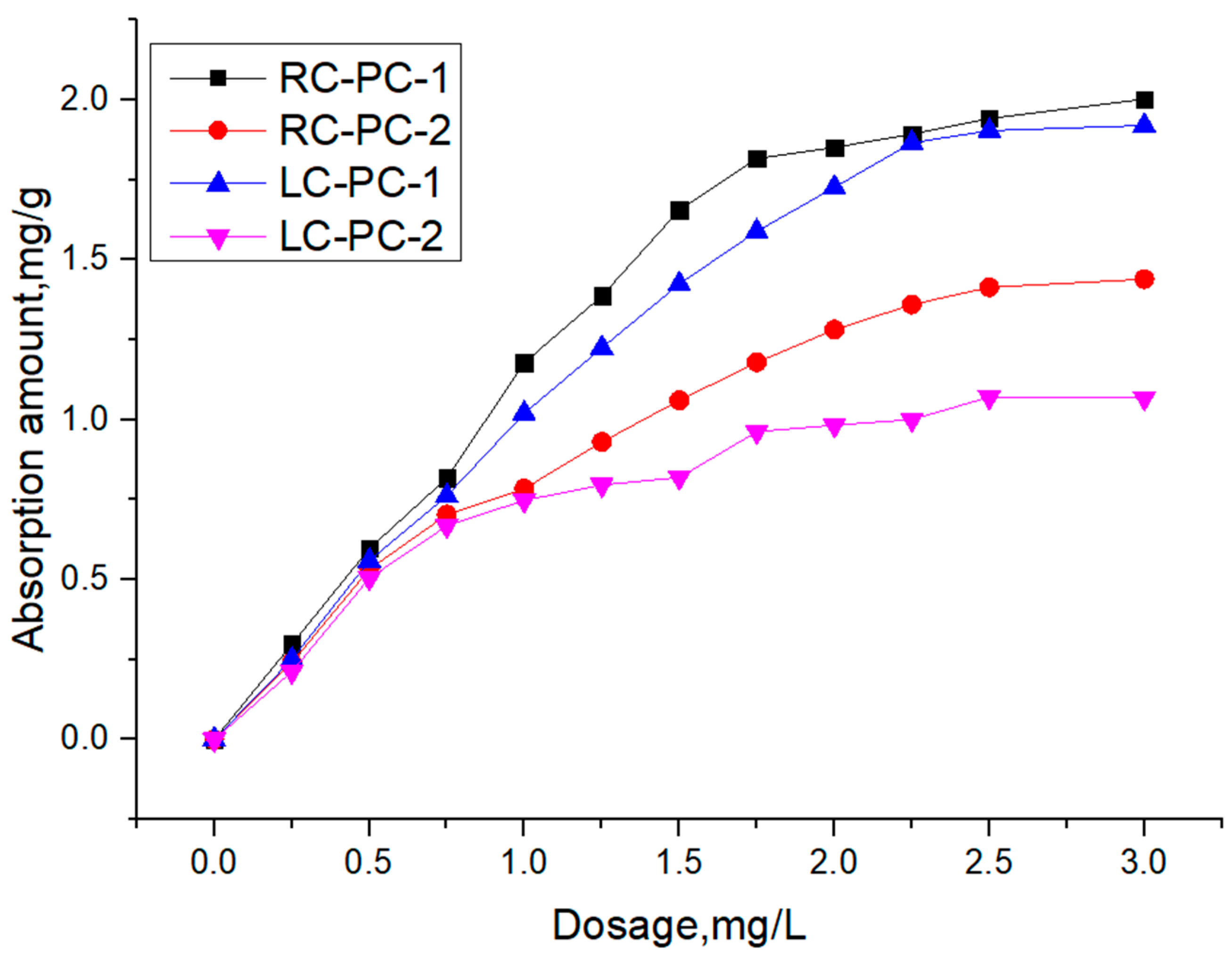 Materials 16 04168 g010