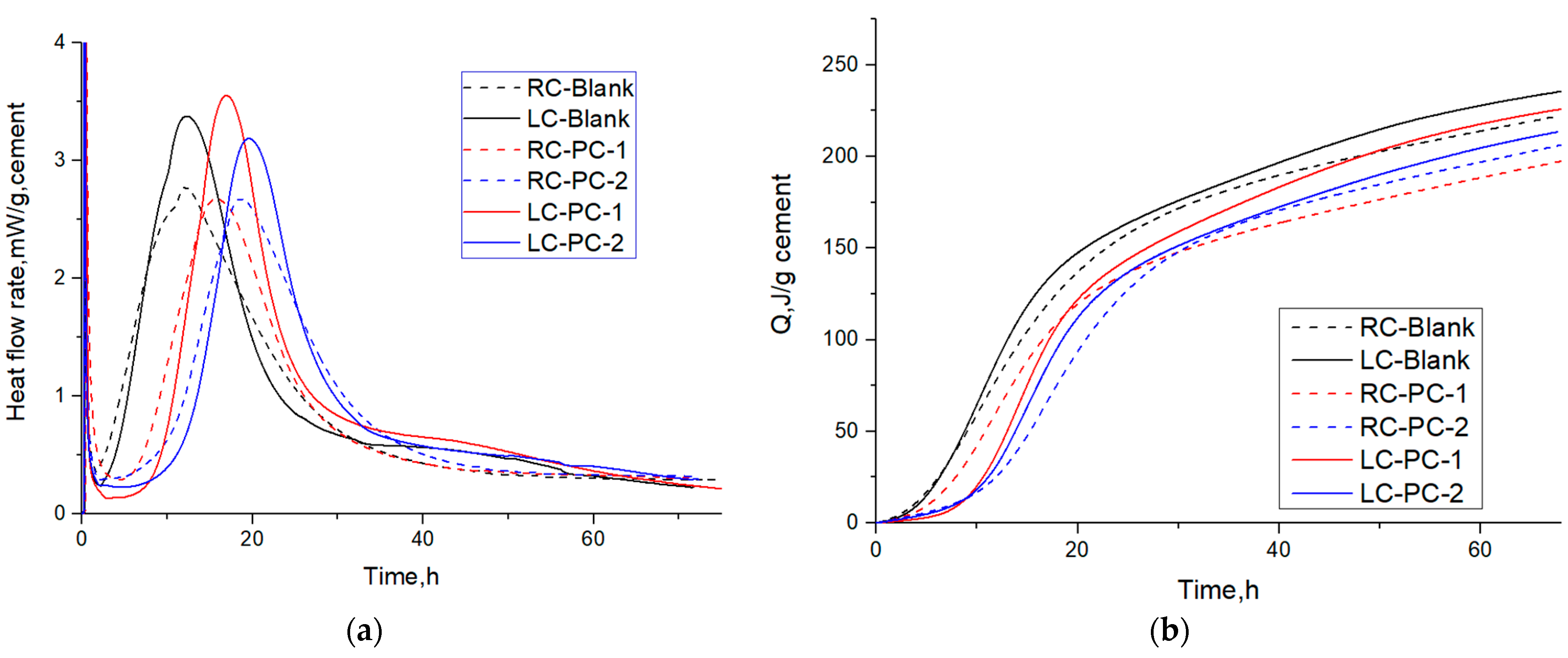 Materials 16 04168 g011