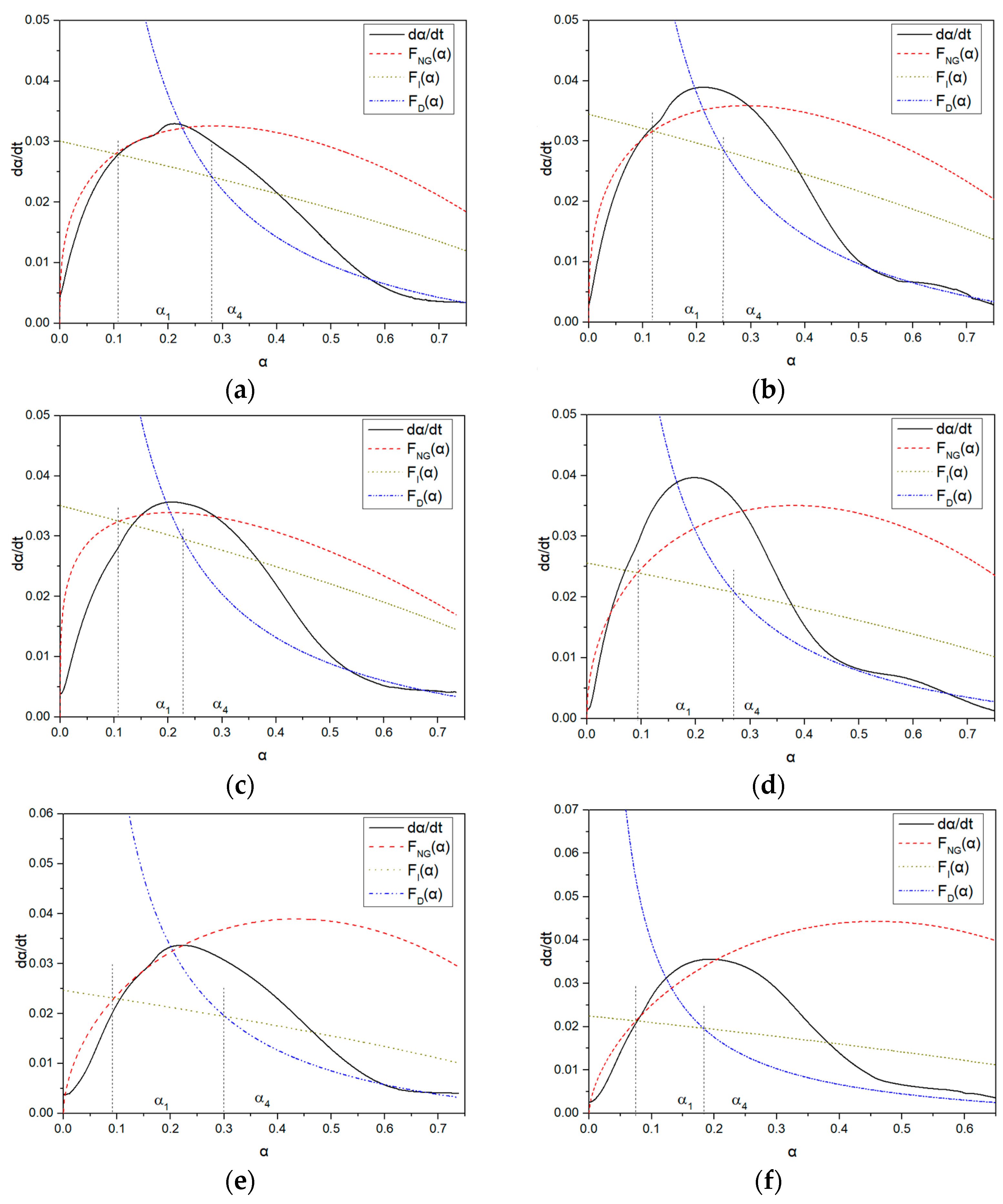 Materials 16 04168 g012