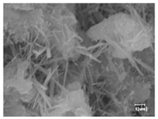 Materials 16 04168 i018