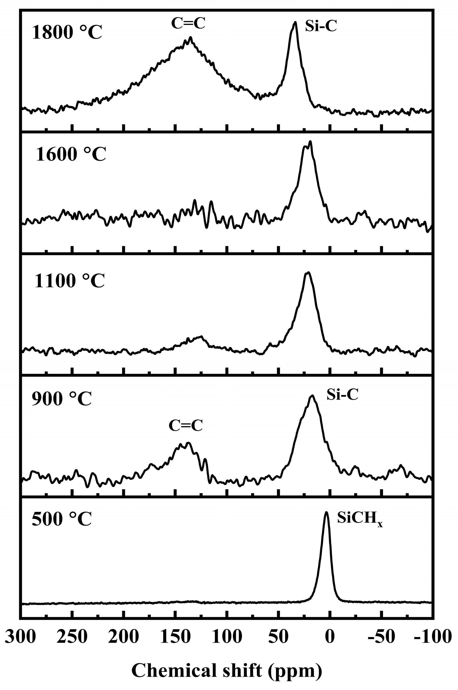 Materials 16 04172 g005