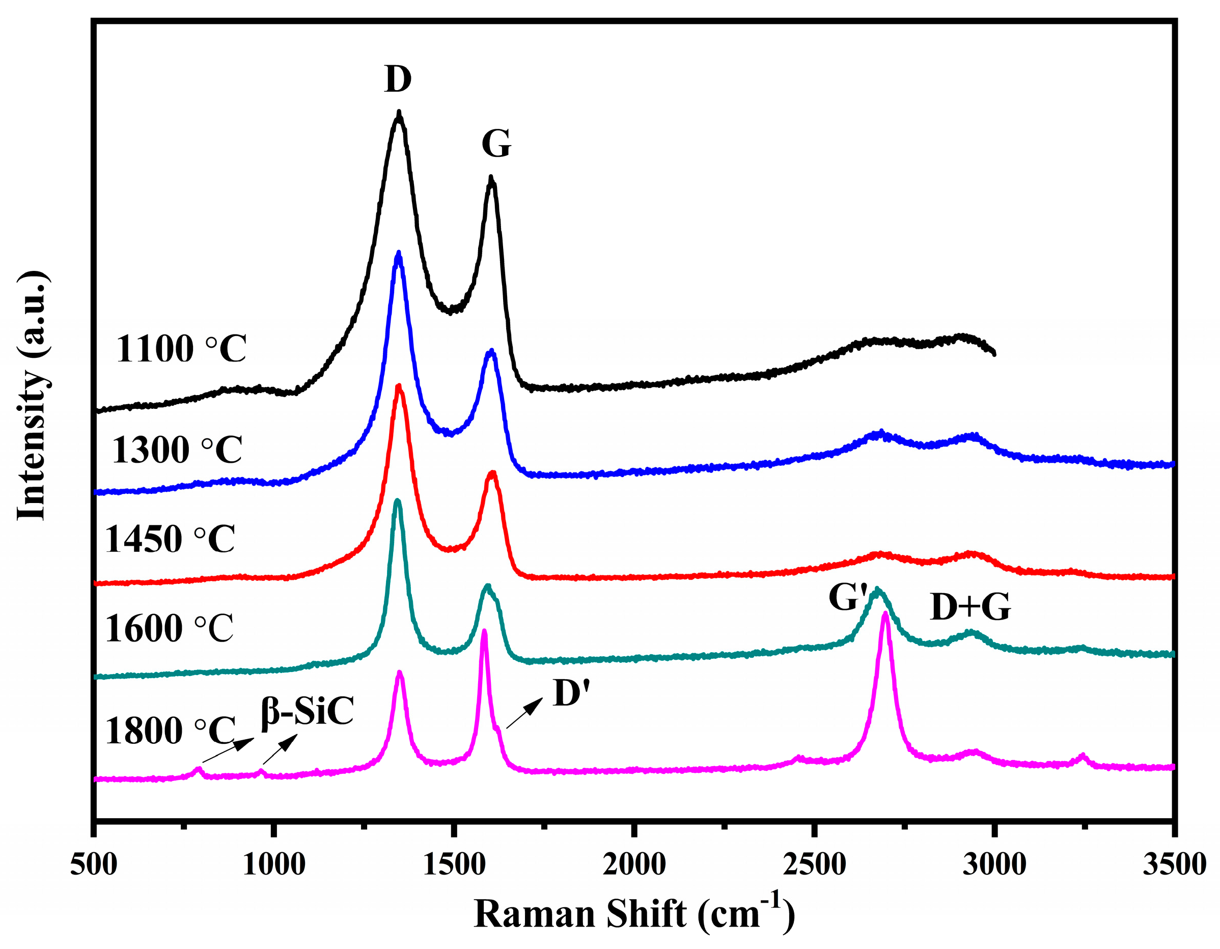 Materials 16 04172 g006
