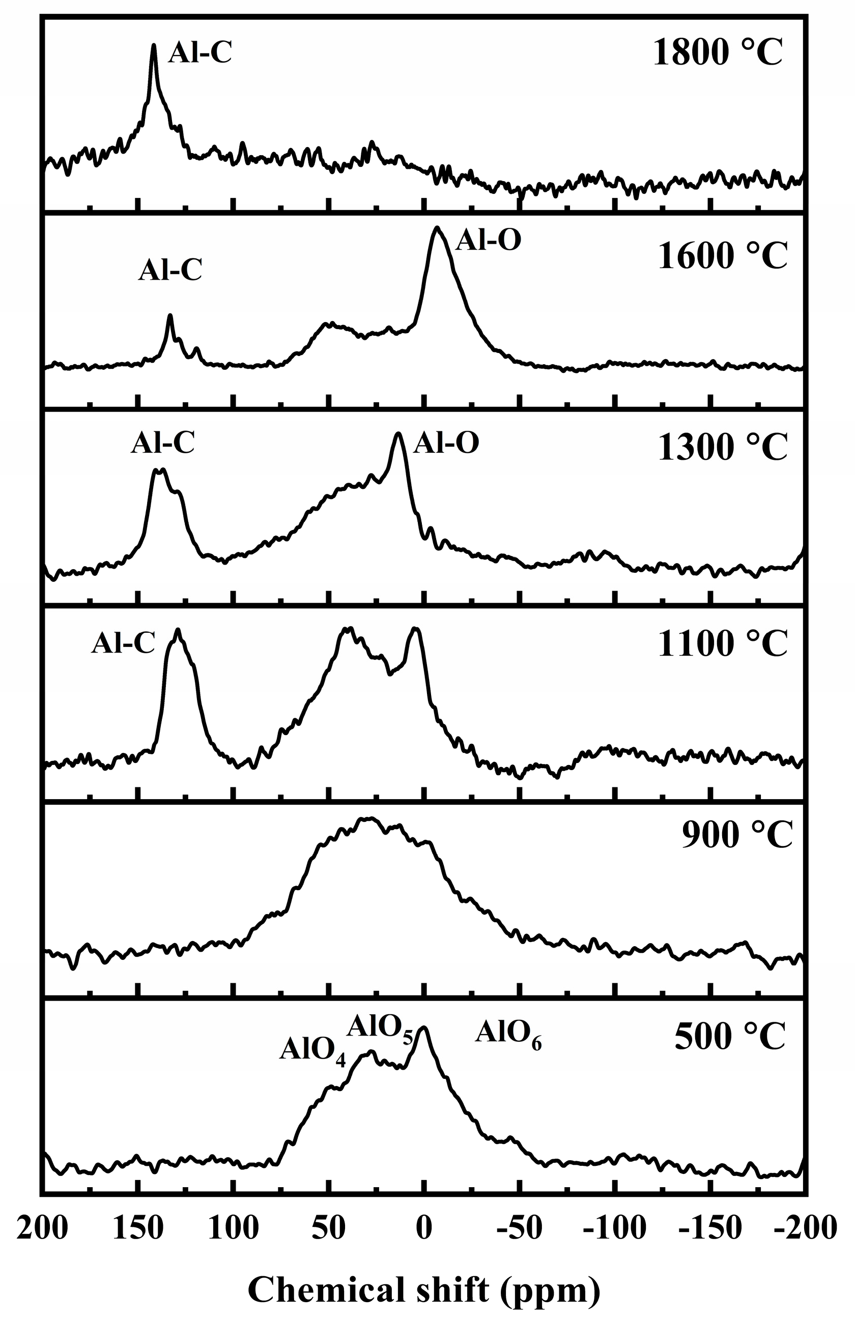 Materials 16 04172 g008