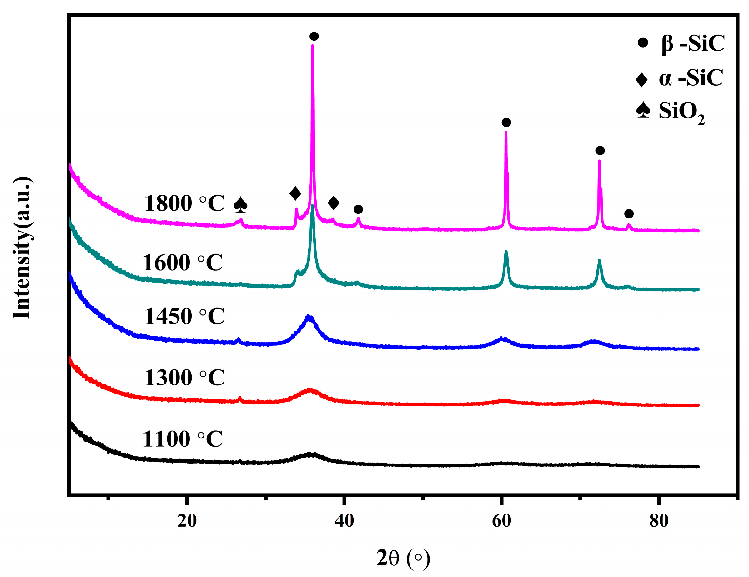 Materials 16 04172 g009