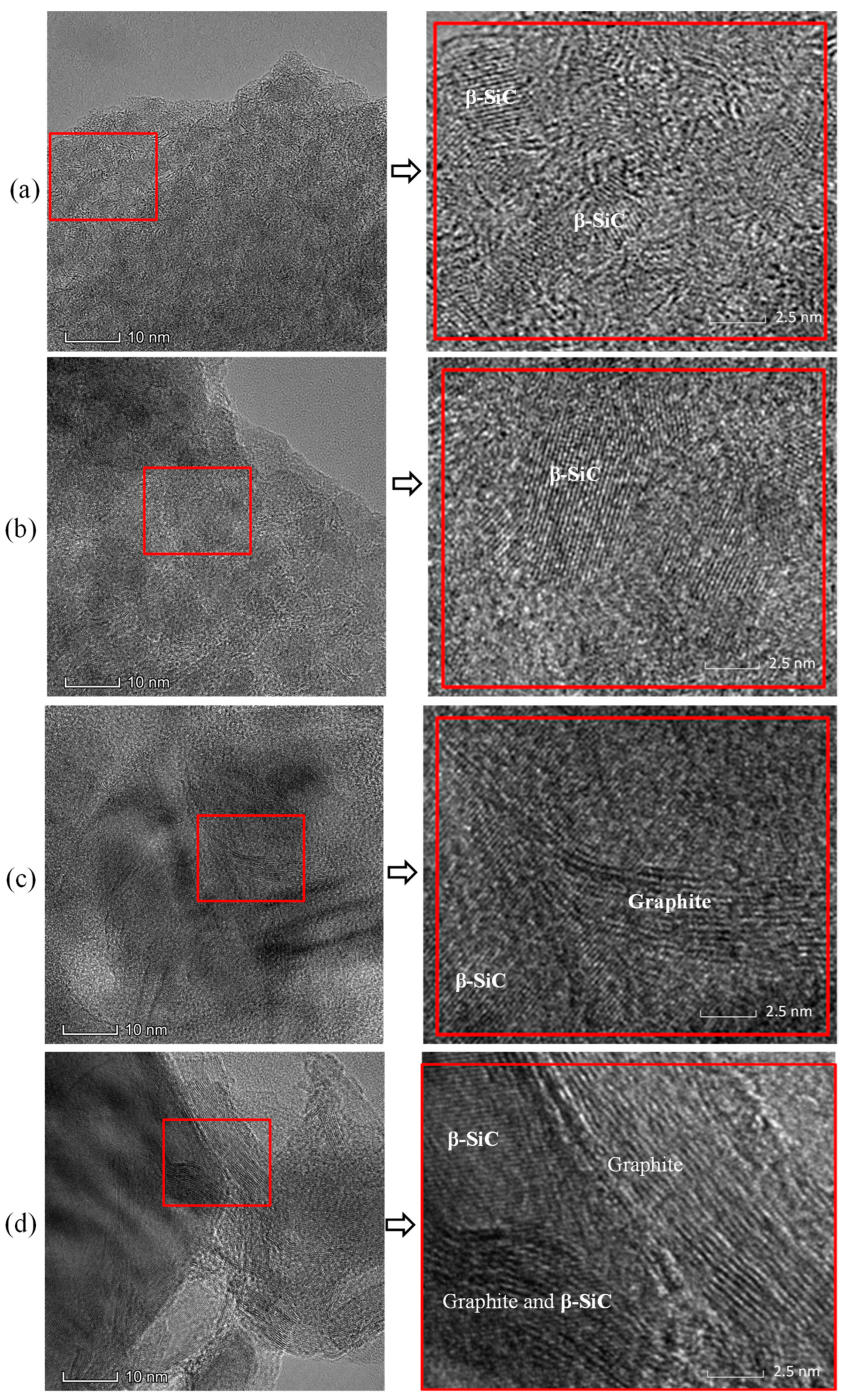 Materials 16 04172 g010