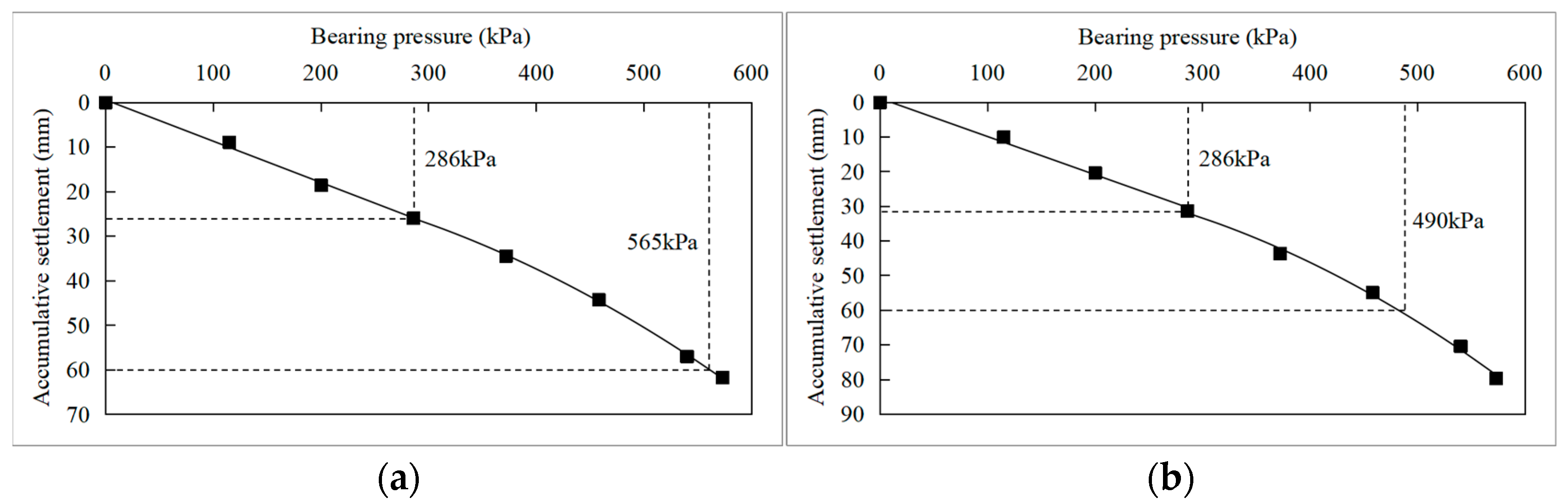 Materials 16 04173 g009 Materials 16 04173 g009
