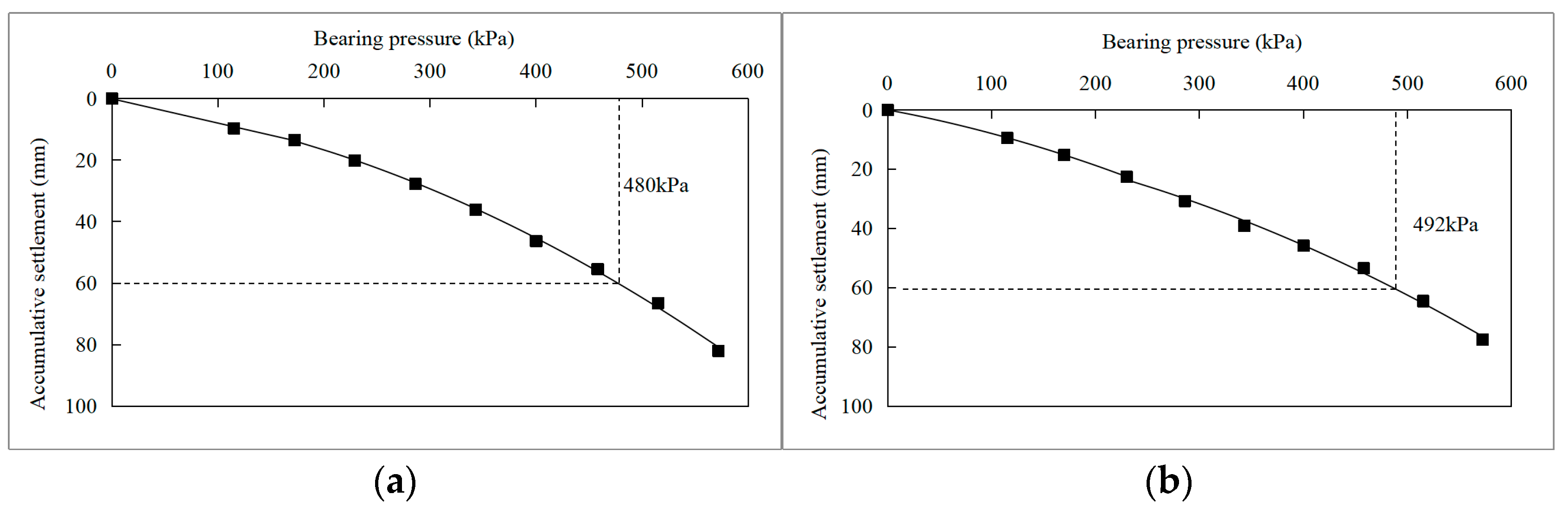 Materials 16 04173 g010 Materials 16 04173 g010