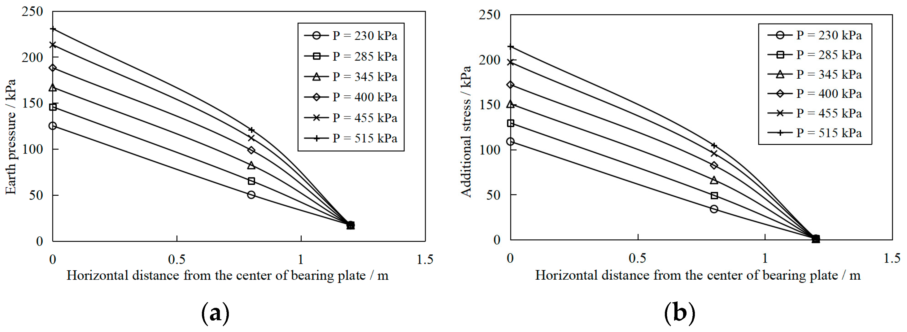 Materials 16 04173 g014 Materials 16 04173 g014