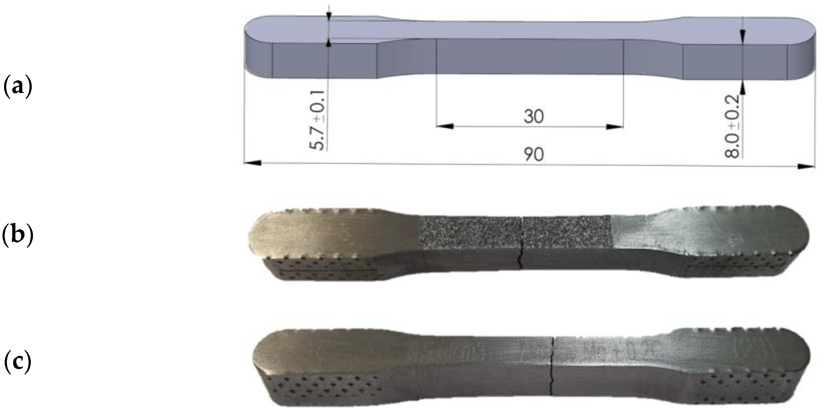 Materials 16 04174 g001 Materials 16 04174 g001