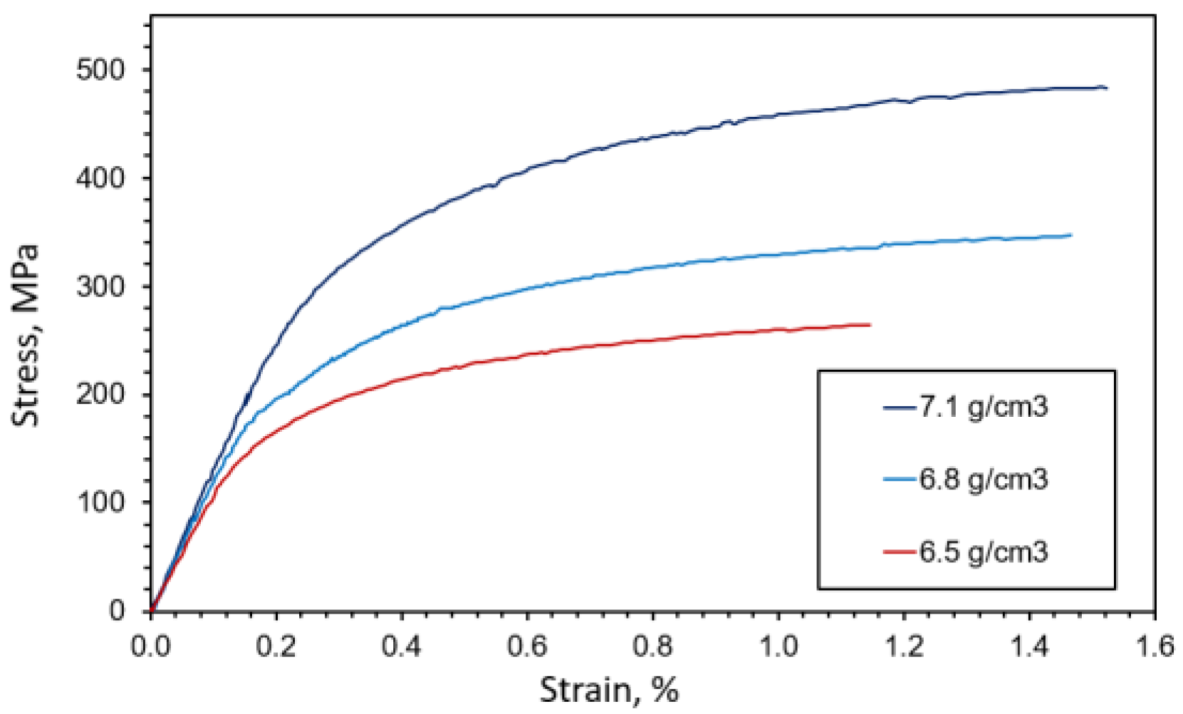 Materials 16 04174 g005 Materials 16 04174 g005