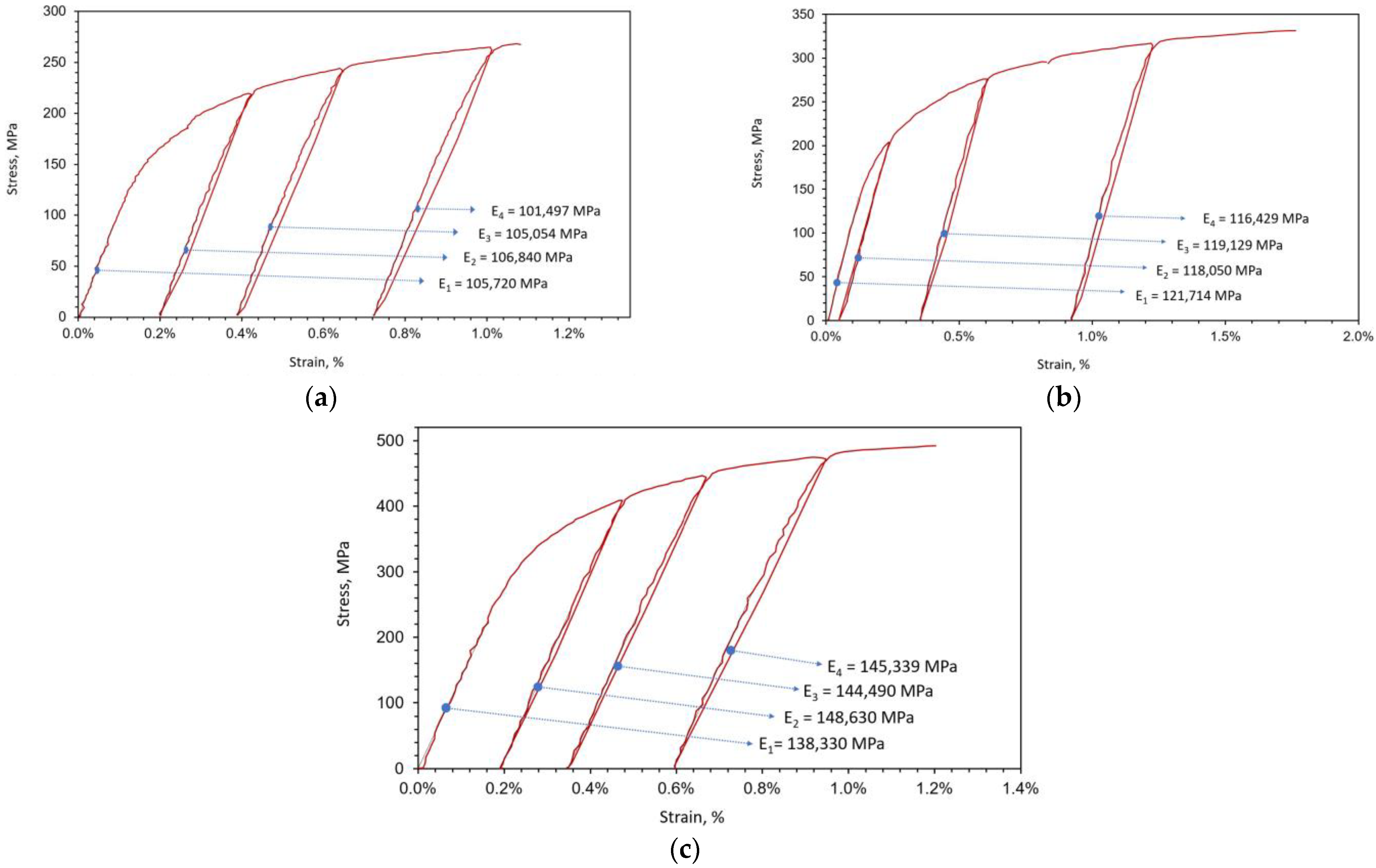 Materials 16 04174 g006 Materials 16 04174 g006