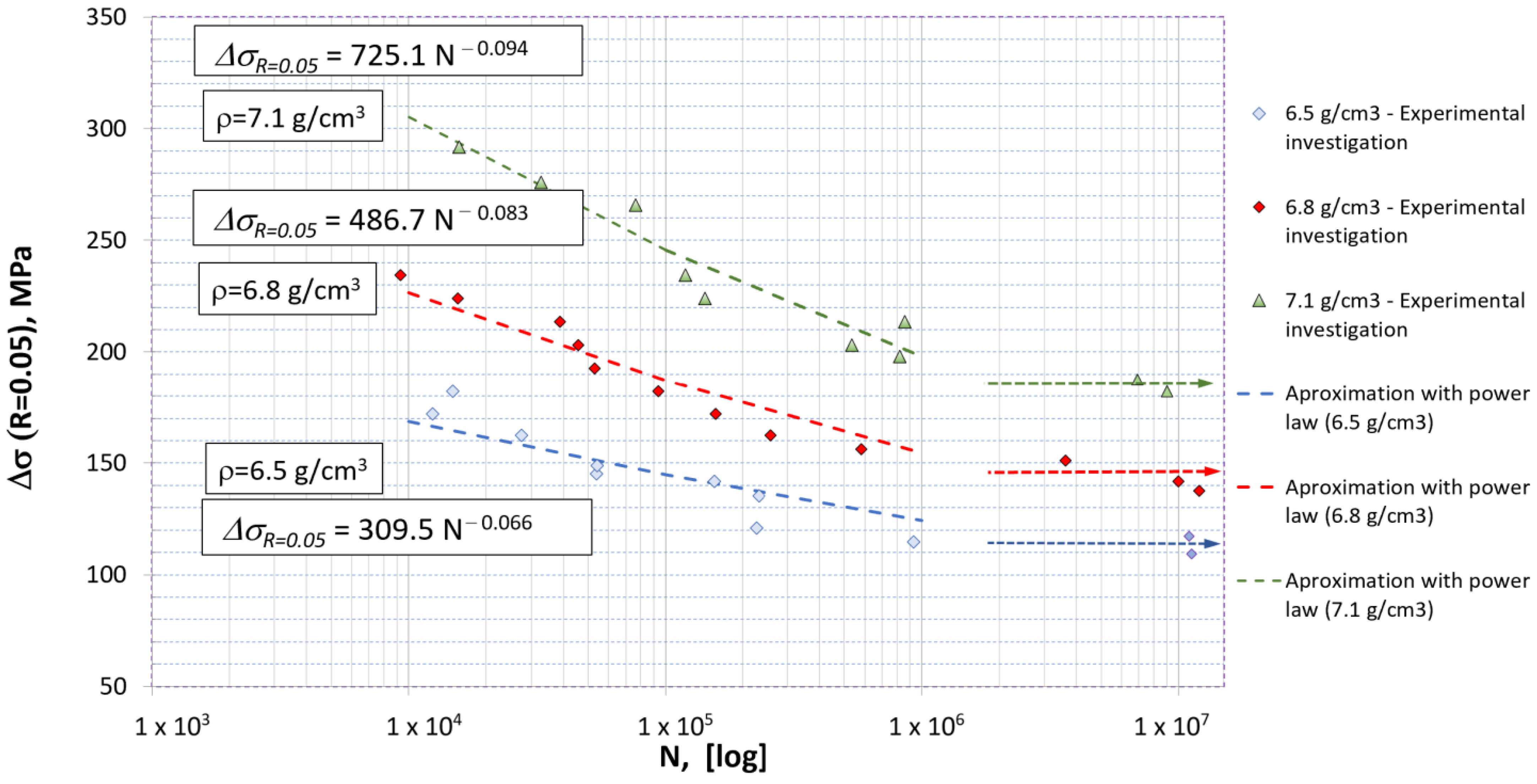 Materials 16 04174 g007 Materials 16 04174 g007