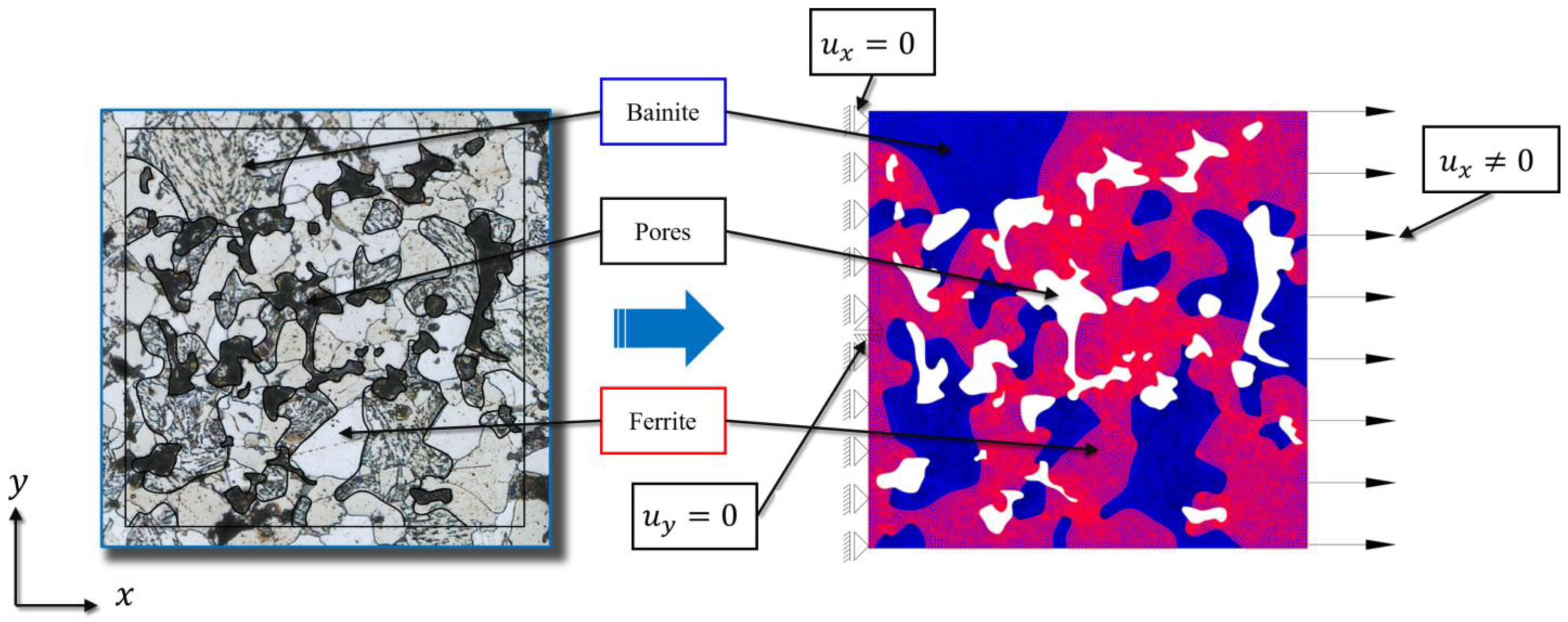 Materials 16 04174 g009 Materials 16 04174 g009