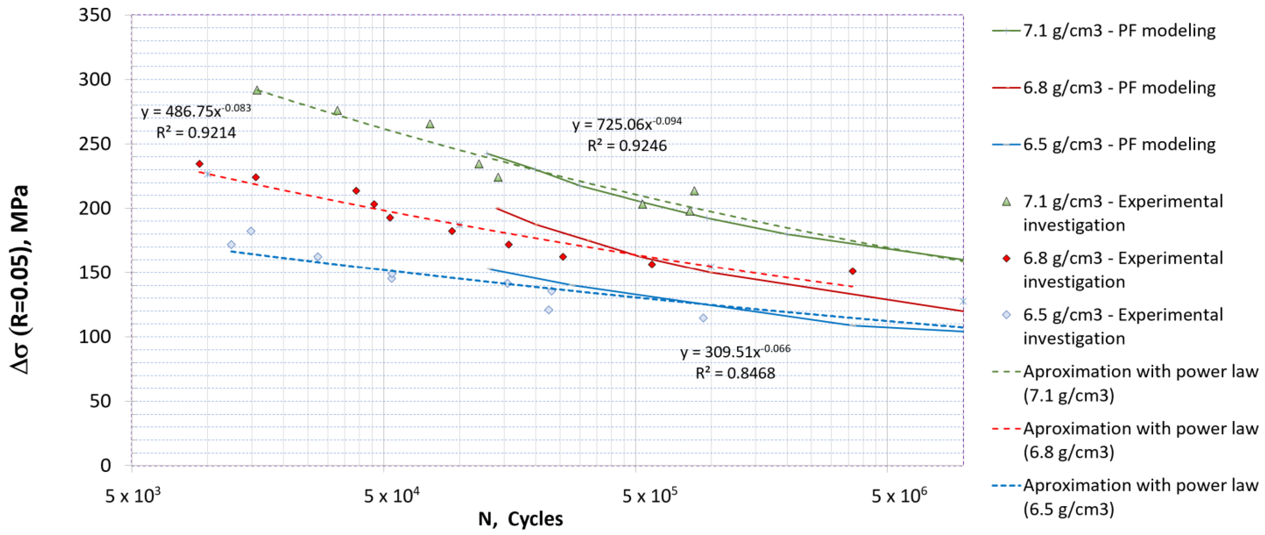 Materials 16 04174 g015 Materials 16 04174 g015