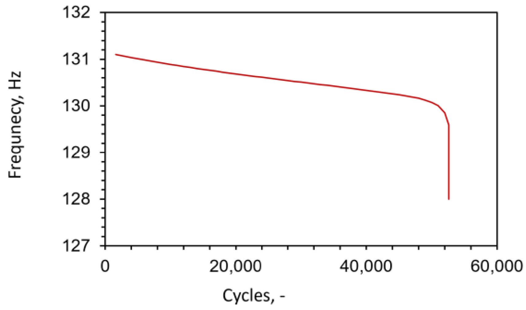 Materials 16 04174 g018 Materials 16 04174 g018