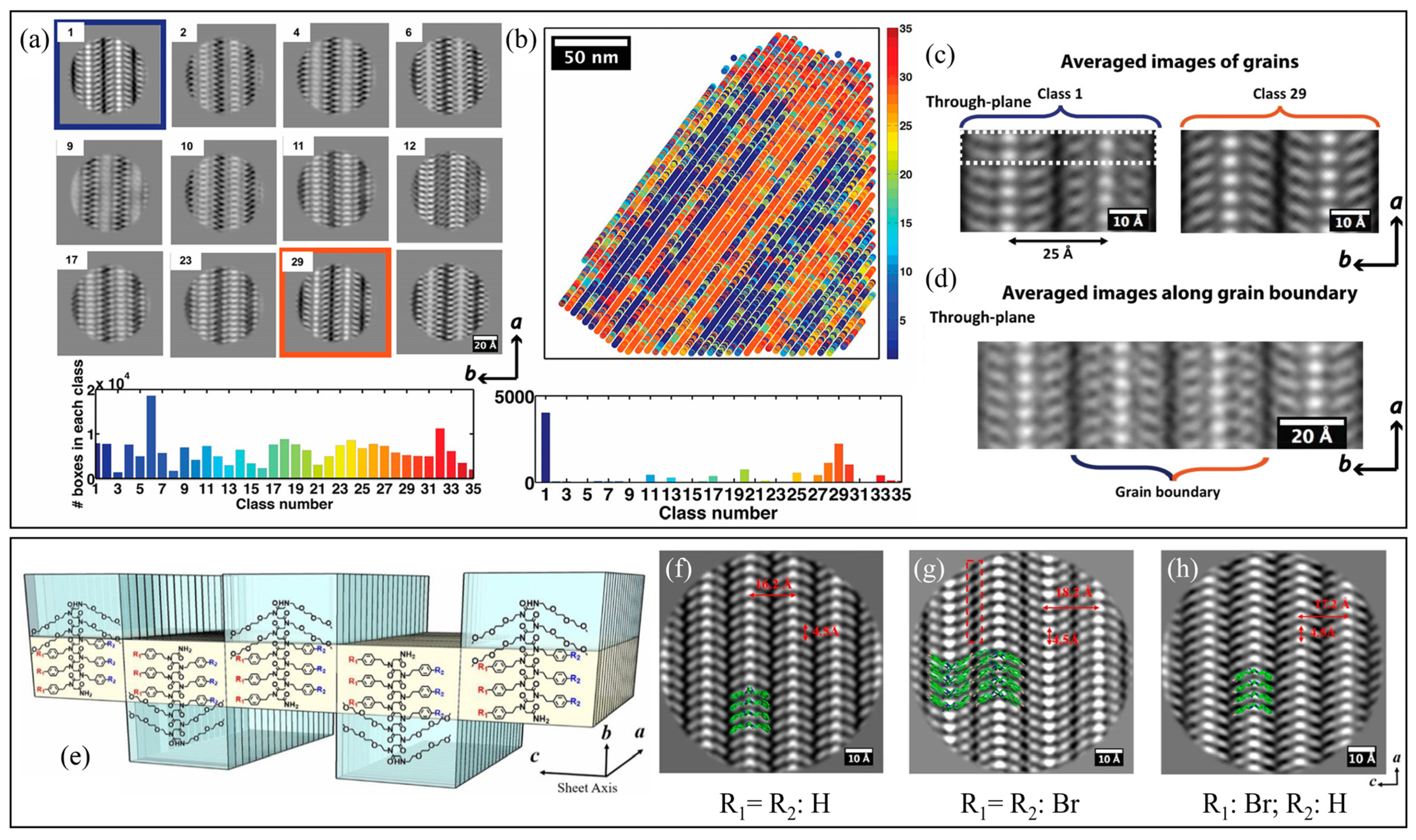 Materials 16 04175 g004 Materials 16 04175 g004