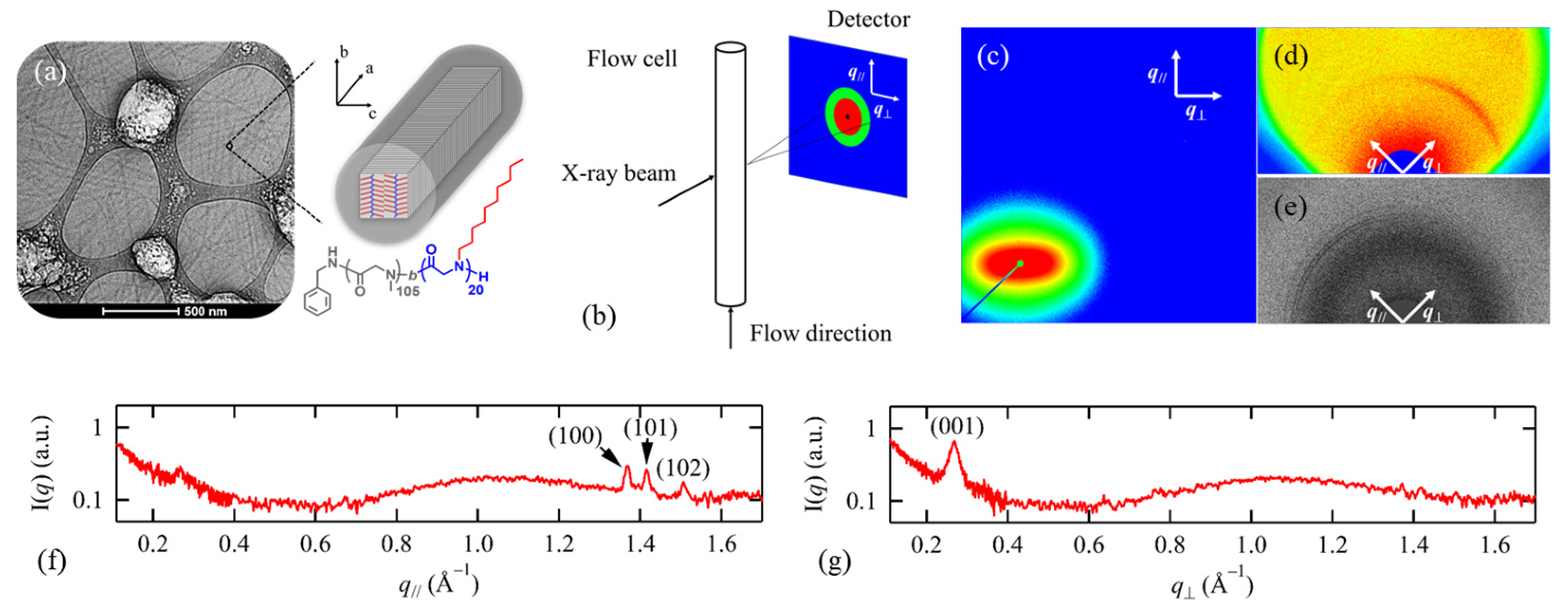 Materials 16 04175 g006 Materials 16 04175 g006