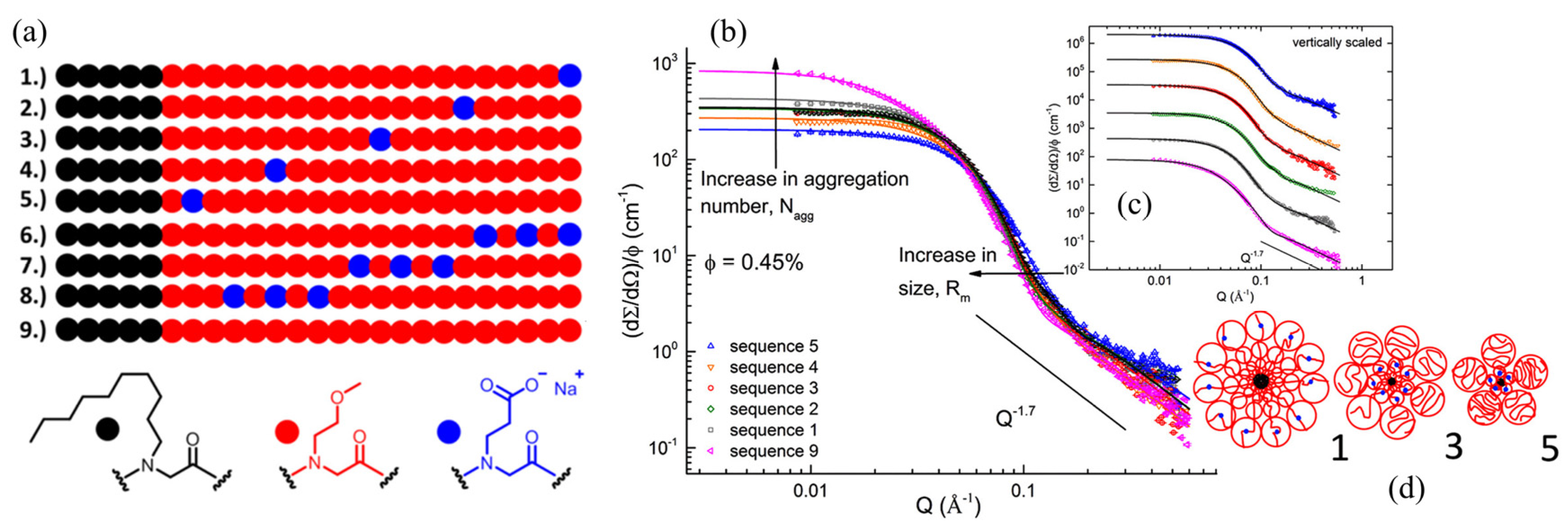 Materials 16 04175 g008 Materials 16 04175 g008