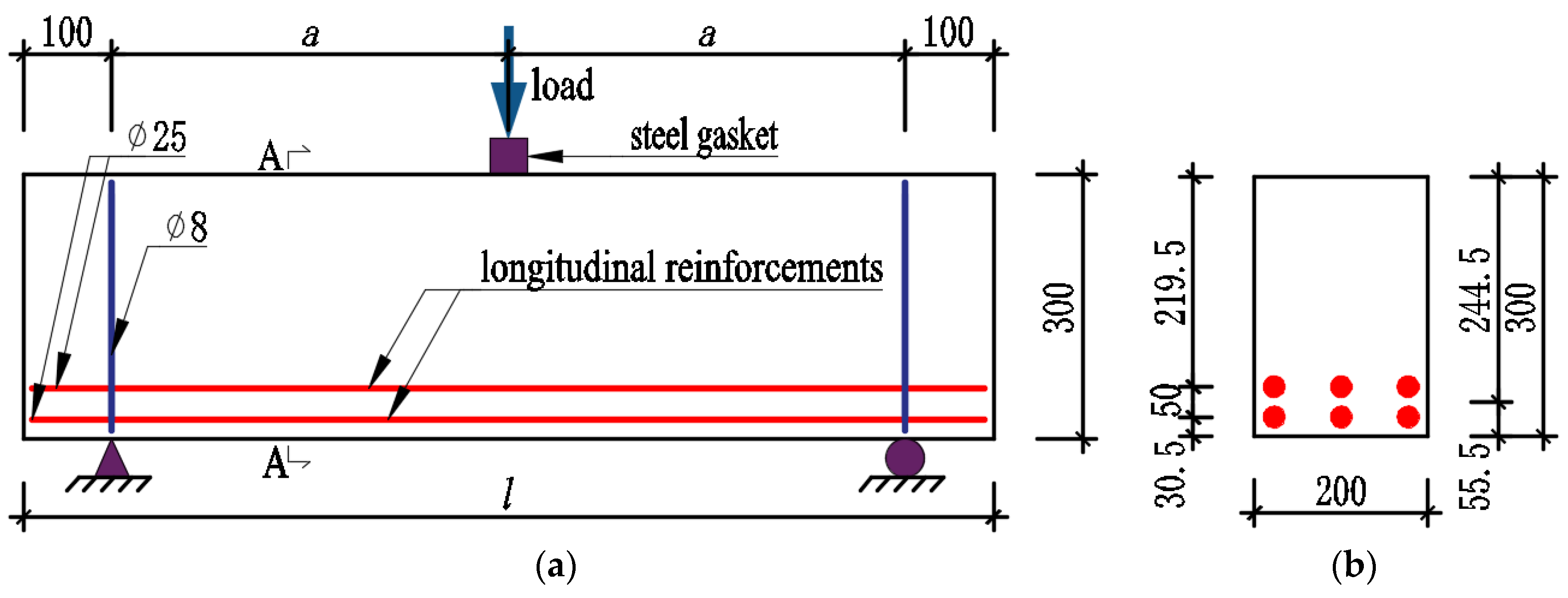 Materials 16 04177 g001a Materials 16 04177 g001a