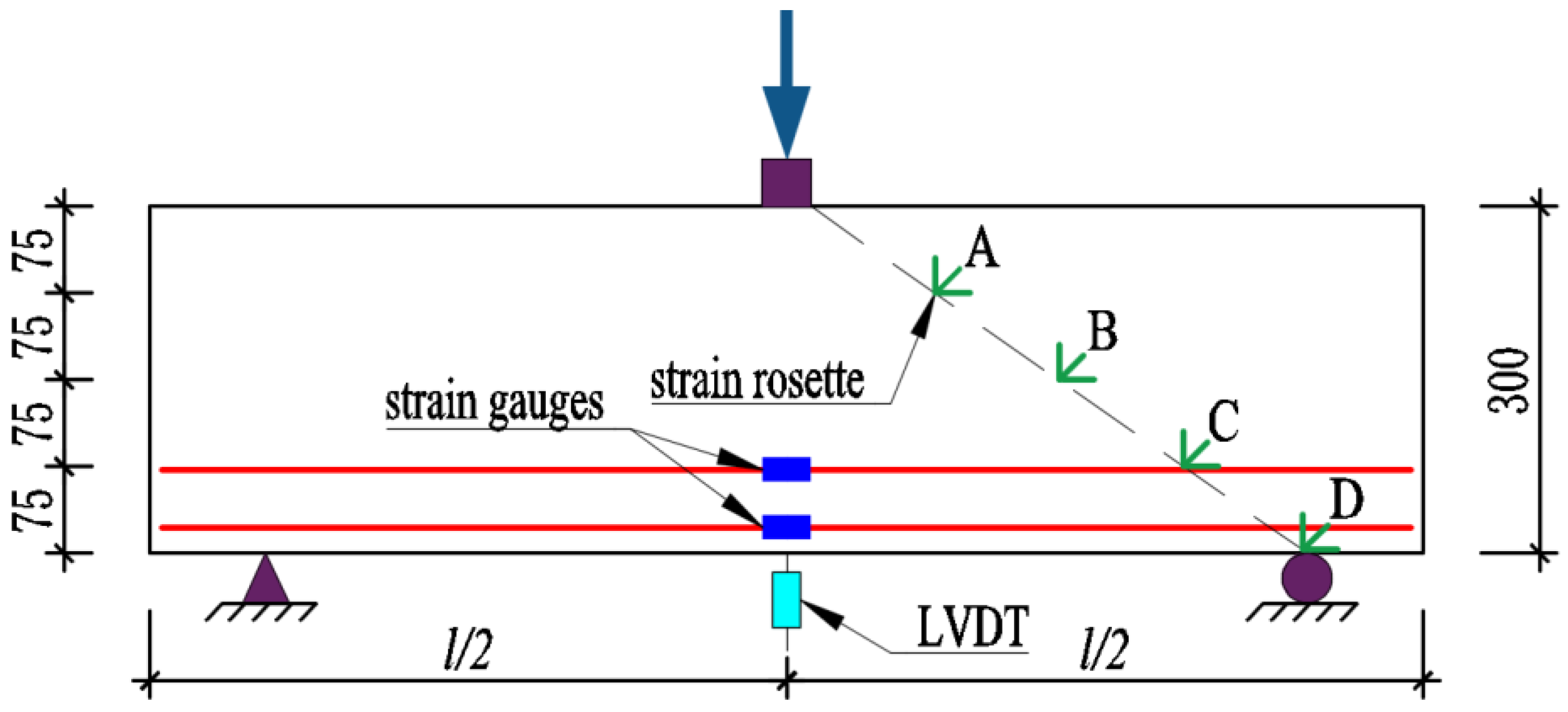 Materials 16 04177 g003 Materials 16 04177 g003
