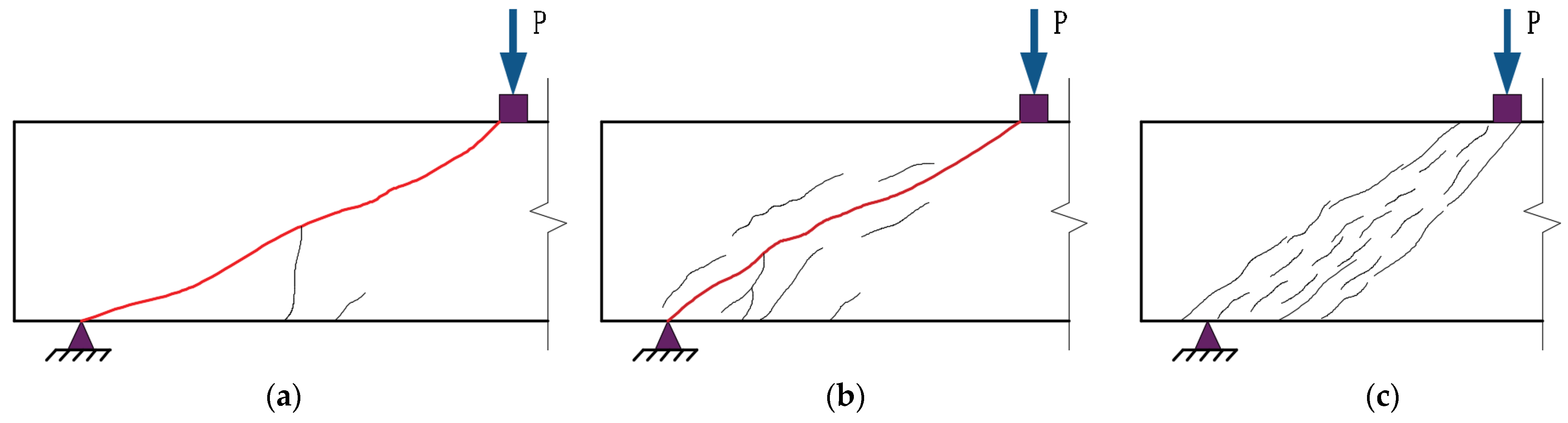Materials 16 04177 g006 Materials 16 04177 g006