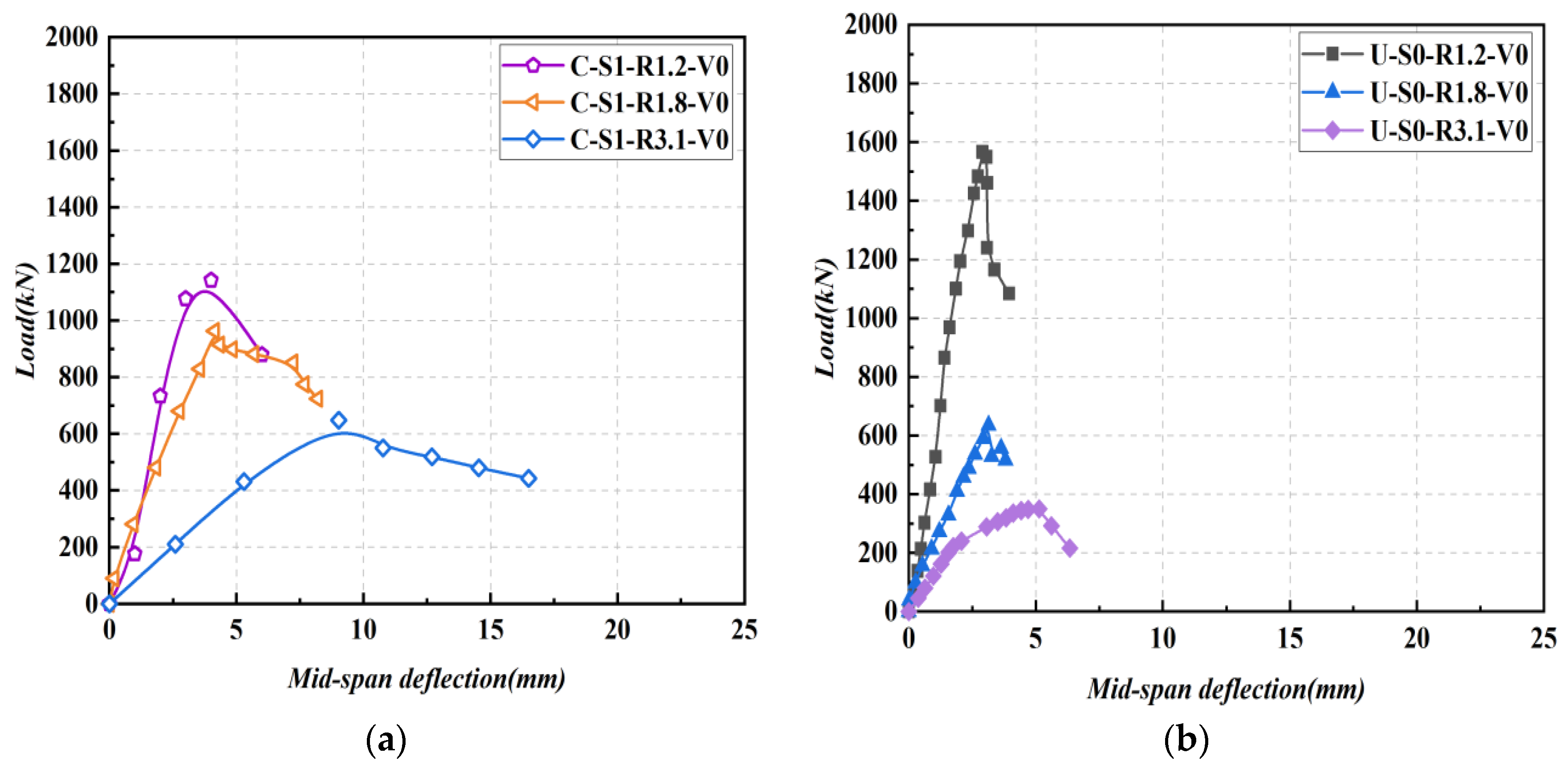 Materials 16 04177 g008a Materials 16 04177 g008a